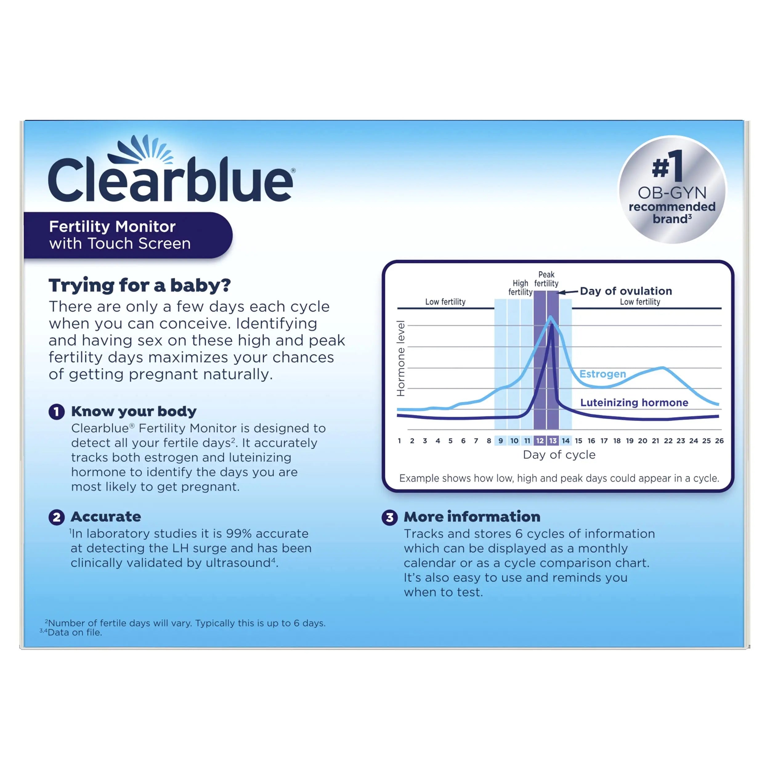 Clearblue Fertility Monitor, Touch Screen, 1 Count Clearblue Au supplements