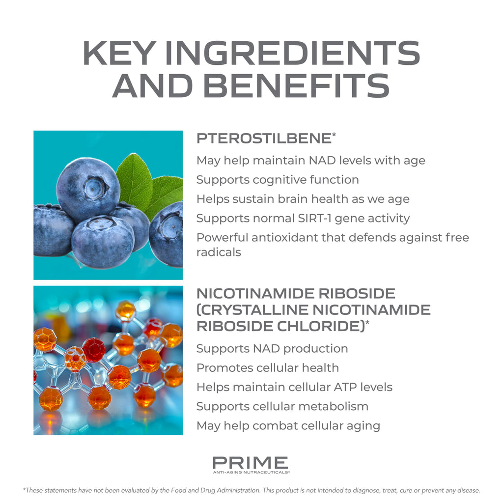 PRIME Anti-Aging Nutraceuticals NAD+ – Nicotinamide Riboside & Pterostilbene Supplement for Cellular Energy, Healthy Aging & Vitality, Vegan, Gluten-Free, 30 Servings PRIME Au supplements
