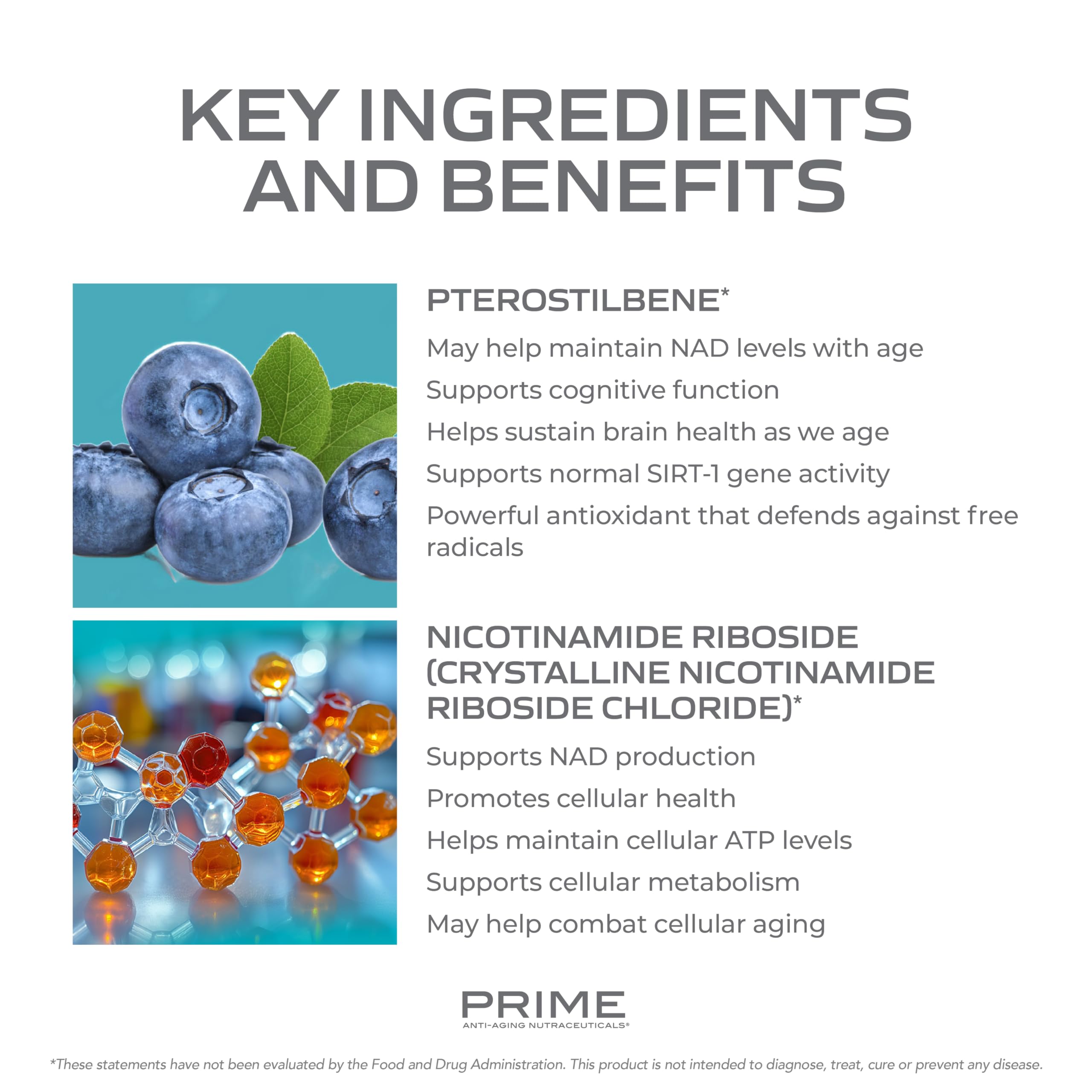 PRIME Anti-Aging Nutraceuticals NAD+ – Nicotinamide Riboside & Pterostilbene Supplement for Cellular Energy, Healthy Aging & Vitality, Vegan, Gluten-Free, 30 Servings PRIME Au supplements