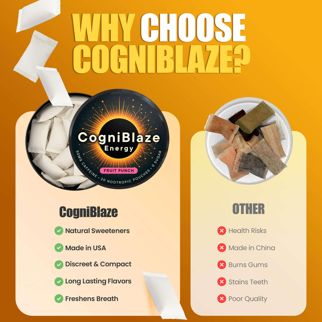 CogniBlaze Caffeine Pouches (Fruit Punch) | Nootropic Energy Pouches with 50mg Caffeine, Alpha GPC, L-Tyrosine & L-Theanine | Zero Sugar | No Artificial Sweeteners | 4 Pack (80 Total) CogniBlaze Au supplements