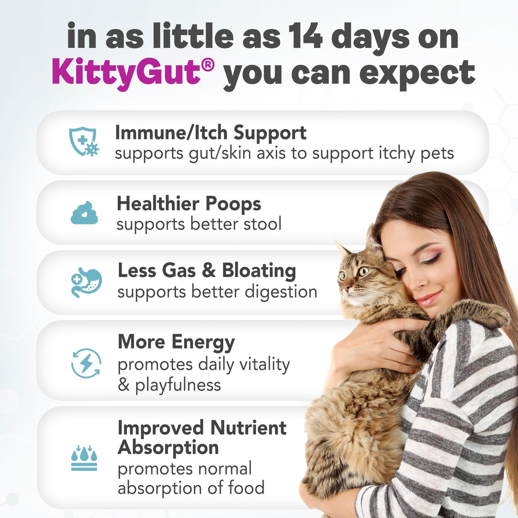 KittyGut 3-in-1 Organic Cat Probiotics & Postbiotic Supplement Powder- Made in USA-Probiotics for Cats Promote Gut Health and Cat Digestive Support, Diarrhea and Vomiting (60g) MUTTGUT Au supplements