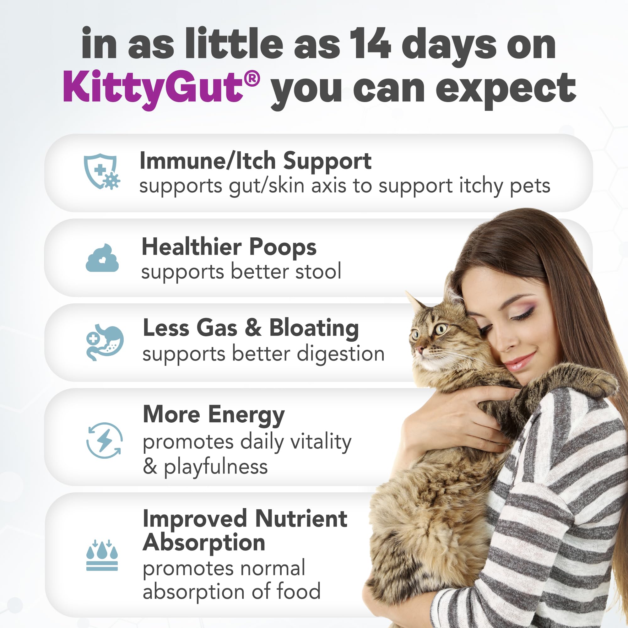 KittyGut 3-in-1 Organic Cat Probiotics & Postbiotic Supplement Powder- Made in USA-Probiotics for Cats Promote Gut Health and Cat Digestive Support, Diarrhea and Vomiting (60g) MUTTGUT Au supplements