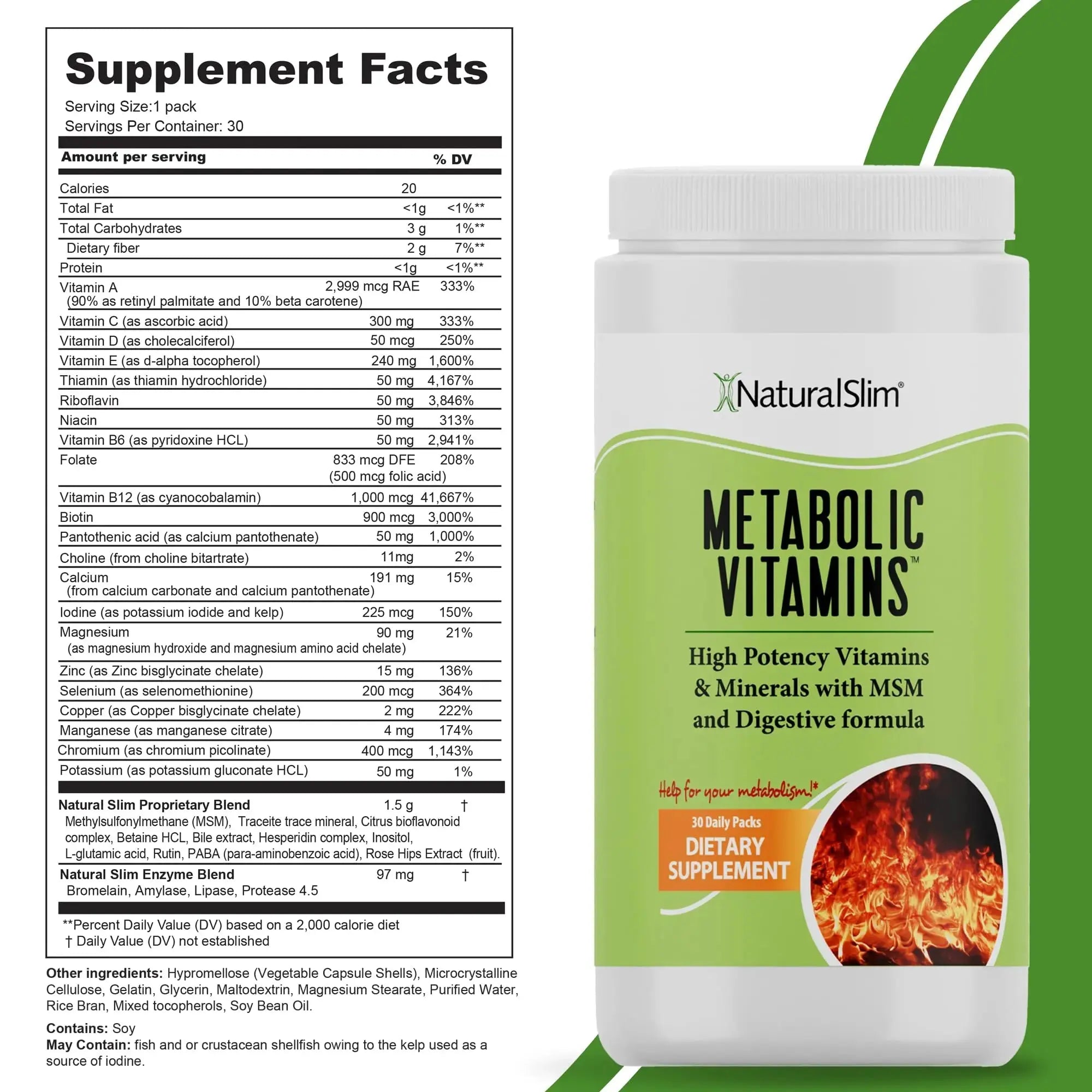 NaturalSlim Metabolic Vitamins - Combination of High Potency Multivitamins, Minerals, B Complex, Msm, & Digestive Formula Supplements NaturalSlim Au supplements