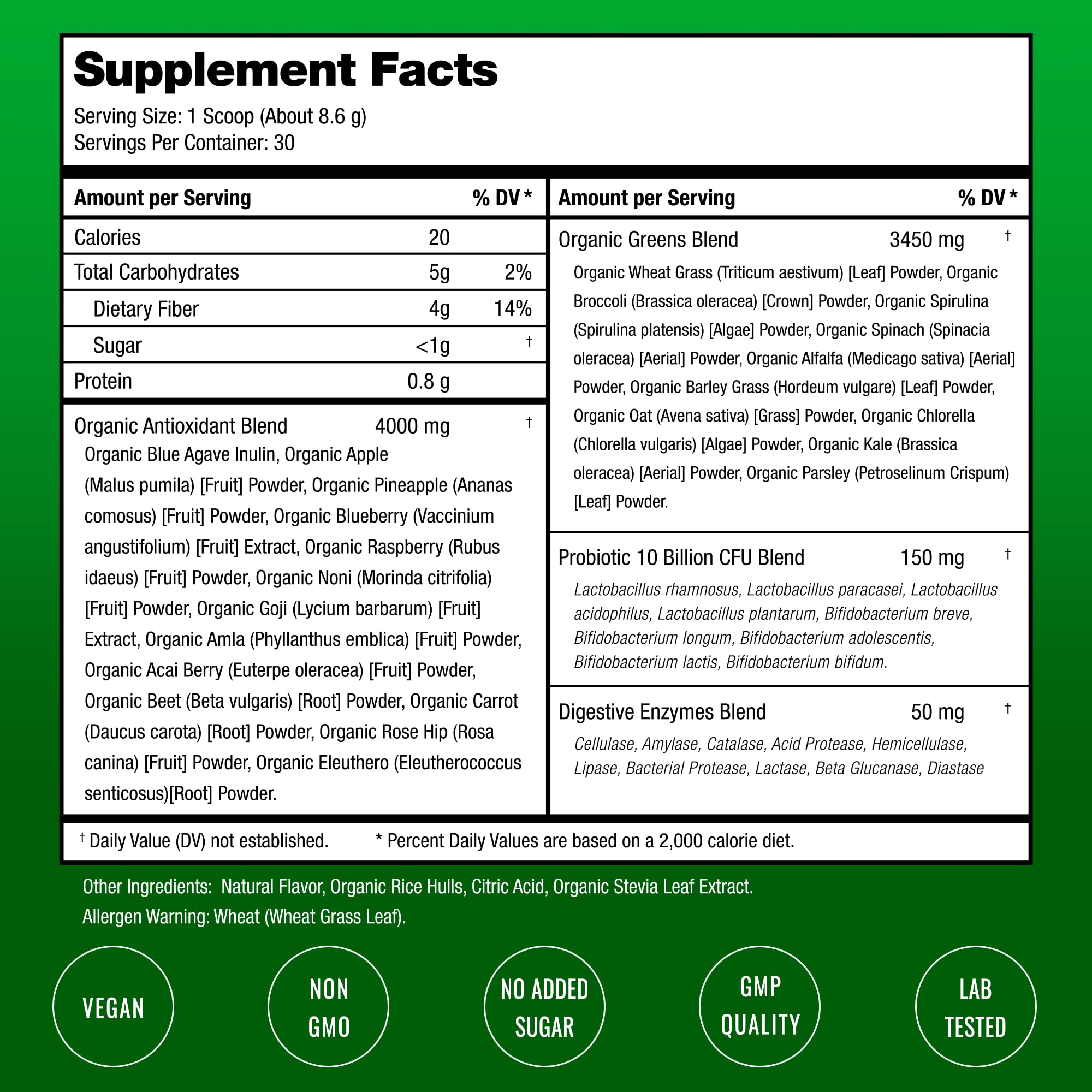 SuperGreens Powder, 40+ Organic Superfoods, Probiotics & Enzymes for Energy, Digestion, Gut Health & Bloating | Organic Fruit & Veggie Drink Mix, Daily Green Juice