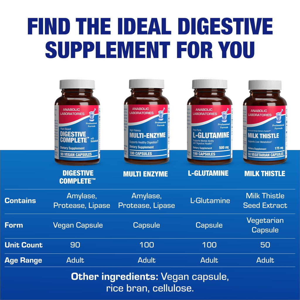 Plant Based Multi Digestive Enzymes Supplement - Clinically Formulated Digestion Supplement with Soothing Herbs and Enzymes for Women and Men
