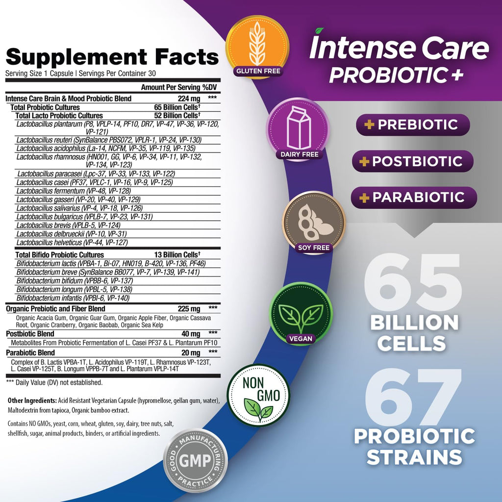 Vital Planet - Intense Care Brain & Mood Probiotics, Organic Prebiotics, Postbiotics, Parabiotics, Complete 4-in-1 Health Supplement for Adults, 65 Billion CFU, 67 Strains, Digestive and Immune 30 ct Vital Planet Au supplements