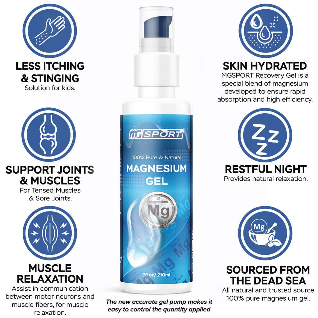 High Absorption Zinc and Magnesium Bundle for Muscle Recovery - Zinc Supplement and Transdermal Magnesium Gel for Leg Cramps MgSport Au supplements