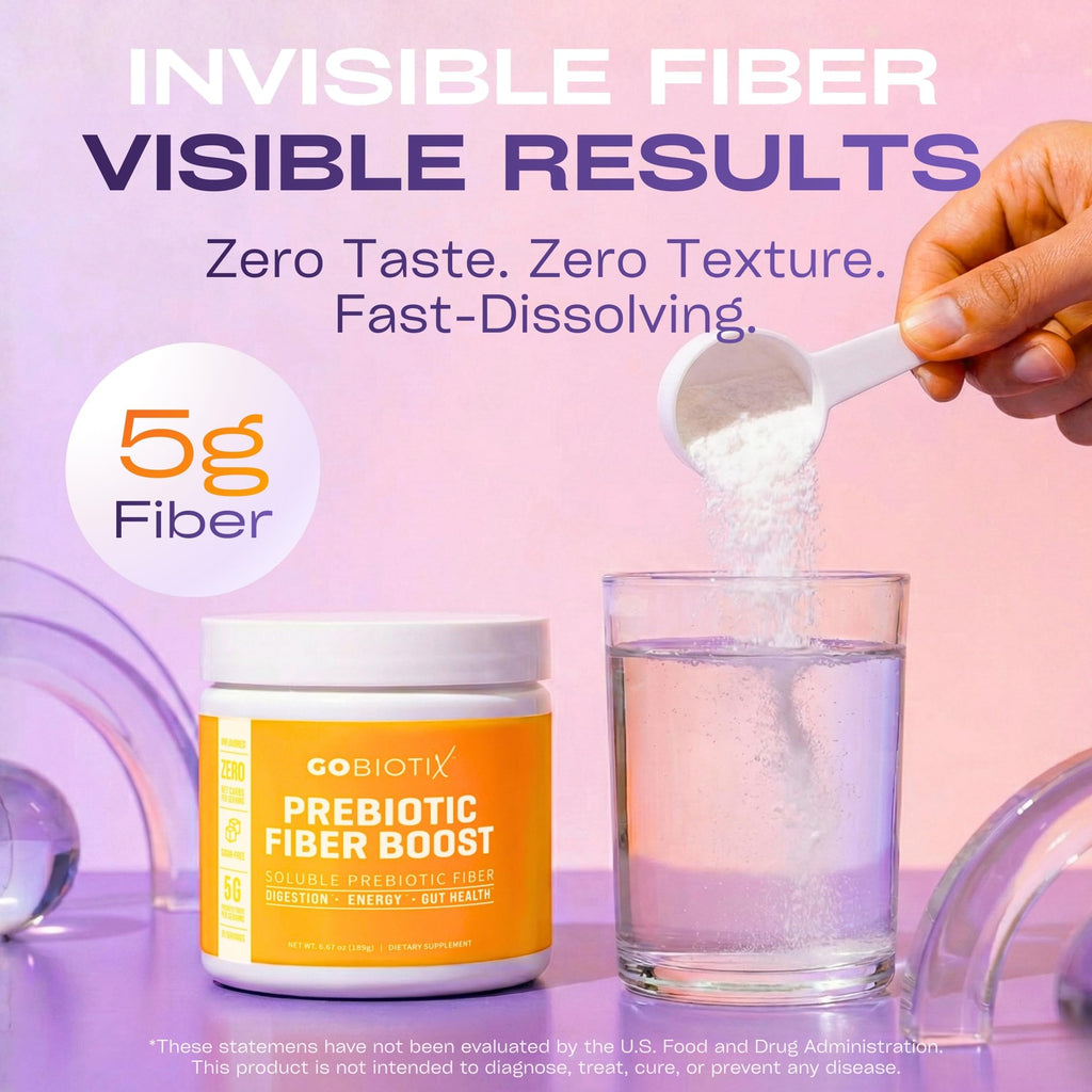 GOBIOTIX Fiber Supplement Powder with Prebiotics for Digestive Health and GLP-1 Support, Soluble Fiber for Gut Health & Debloat, Keto