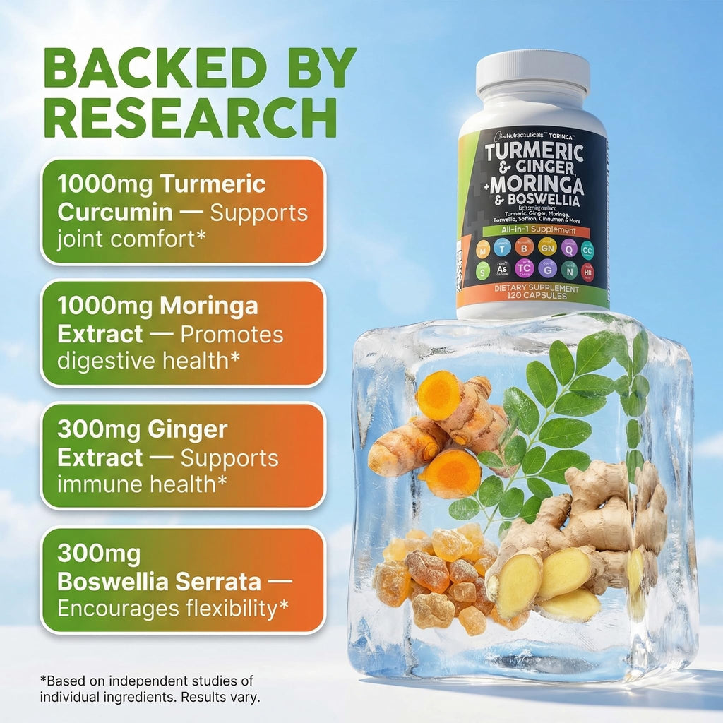Clean Nutraceuticals Turmeric Moringa Supplement | Ginger Boswellia Saffron - Supplement for Women and Men with Ceylon Cinnamon