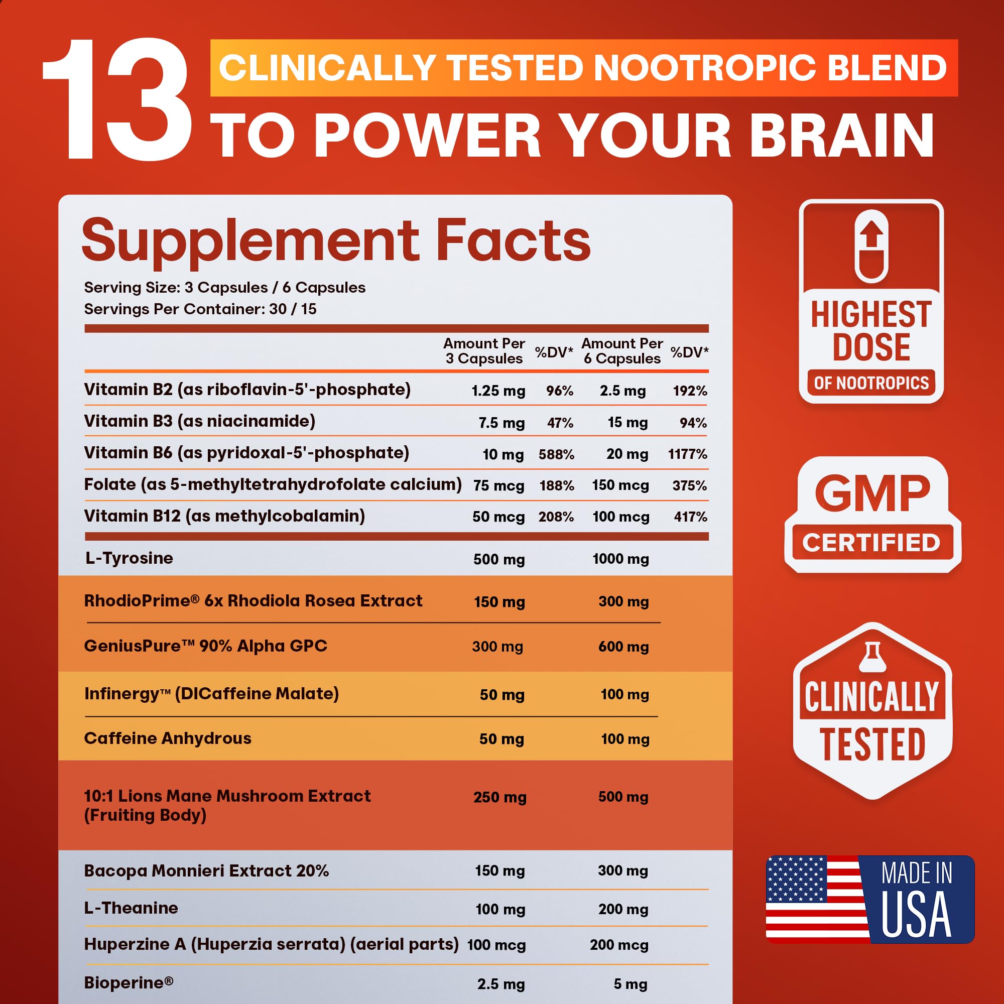 Nootropic Strongest Focus Supplement - Clinically Backed Ingredients Made in USA - Scientifically Backed Doses - Supplement for Brain Fog - AlphaGPC, Lions Mane, Rhodiola and More 10:1 90 Capsules CRTX Nutrition Au supplements