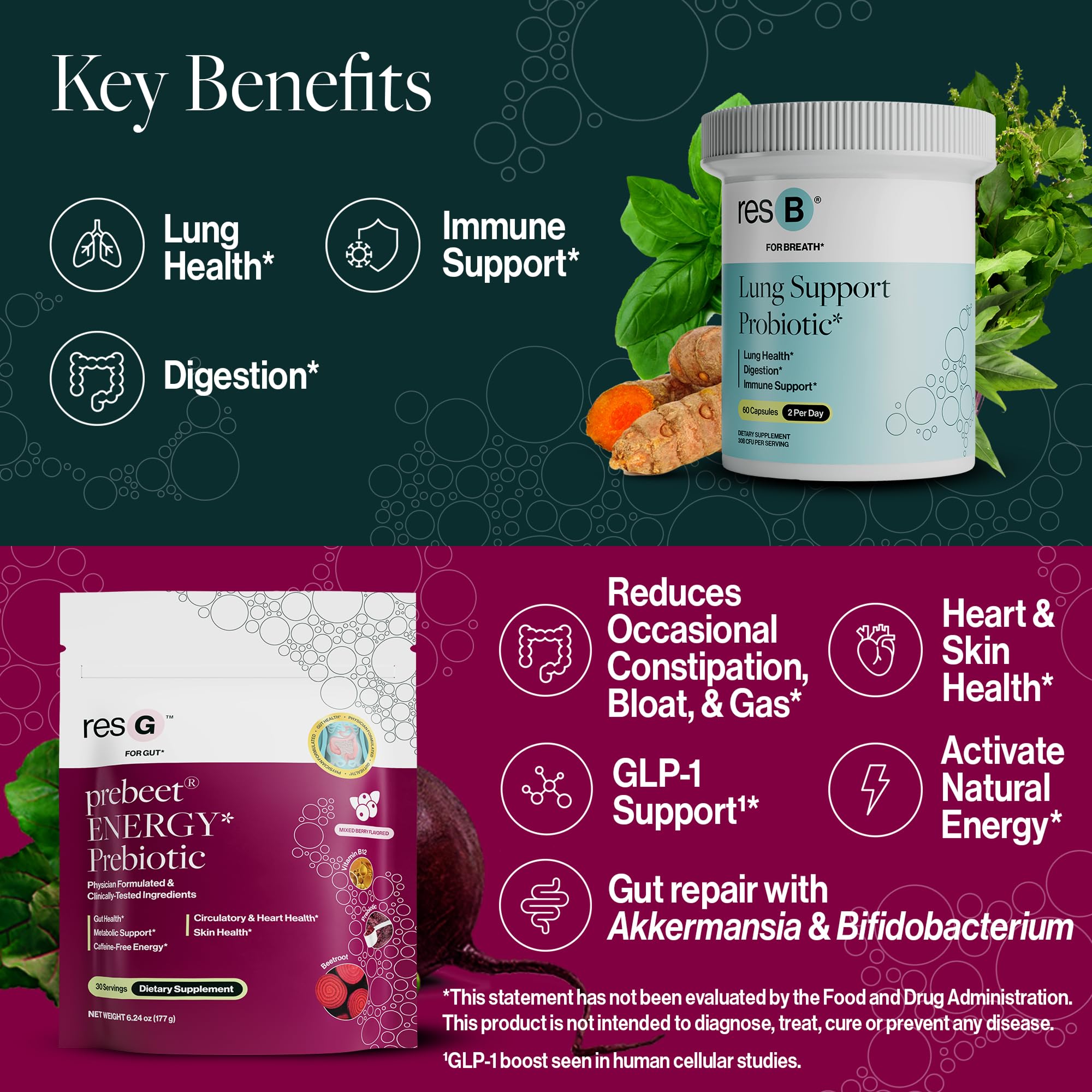 Power Gut Bundle - Lung Probiotic & GLP-1 Prebiotic, Clinically Trialed Respiratory Health Support & Metabolism Boost, Supplement Vitamins - resB (30 Servings) & prebeet (30 Servings) ResBiotic Au supplements