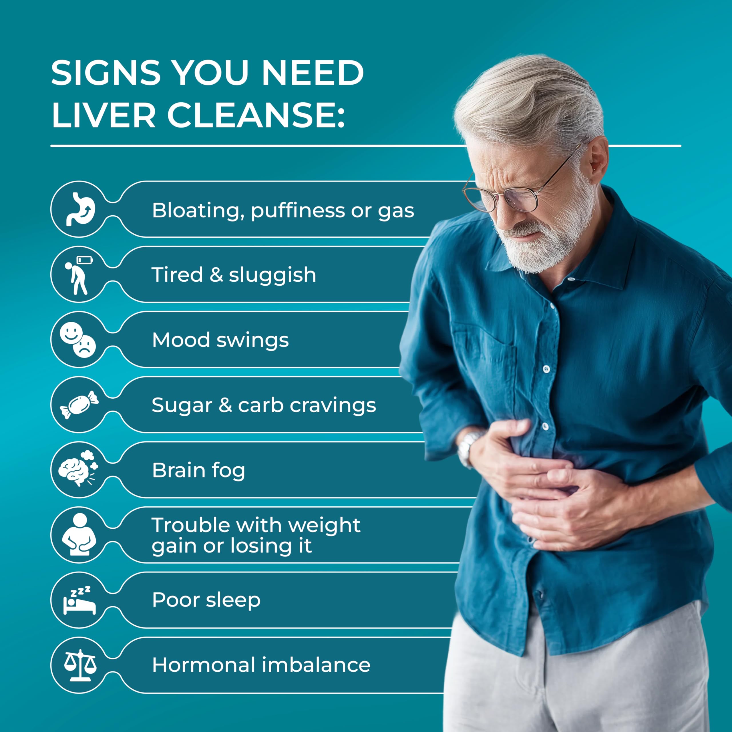 PUREHEALTH RESEARCH Liver Health – Liver Cleanse Detox & Repair Support Supplement- with Milk Thistle, Turmeric Powder, Dandelion, Artichoke, Beet Root, Ginger