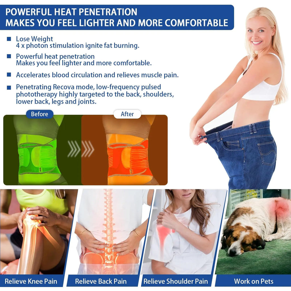 Red Light Therapy Belt, Infrared Light Therapy Device with Partition Control and Remote Control KingPavonini Au supplements