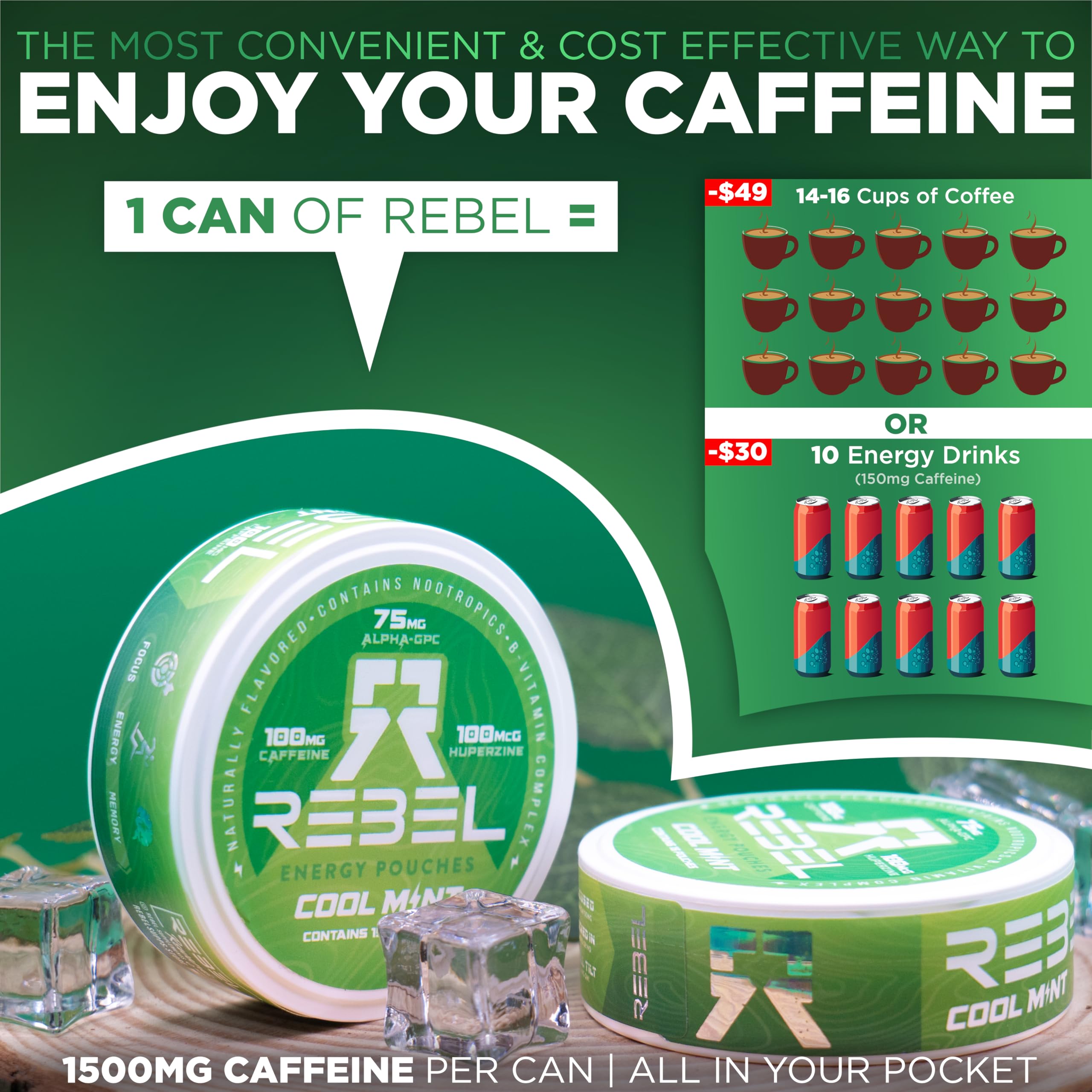 Rebel Nootropic Energy Caffeine Pouches (Cool Mint) • 100mg Caffeine • Alpha GPC • Huperzine A & Essential Vitamins • Sugar-Free • Coconut Fiber Technology • 15 Pouches Per Can (Pack of 4) Rebel Supplements Au supplements