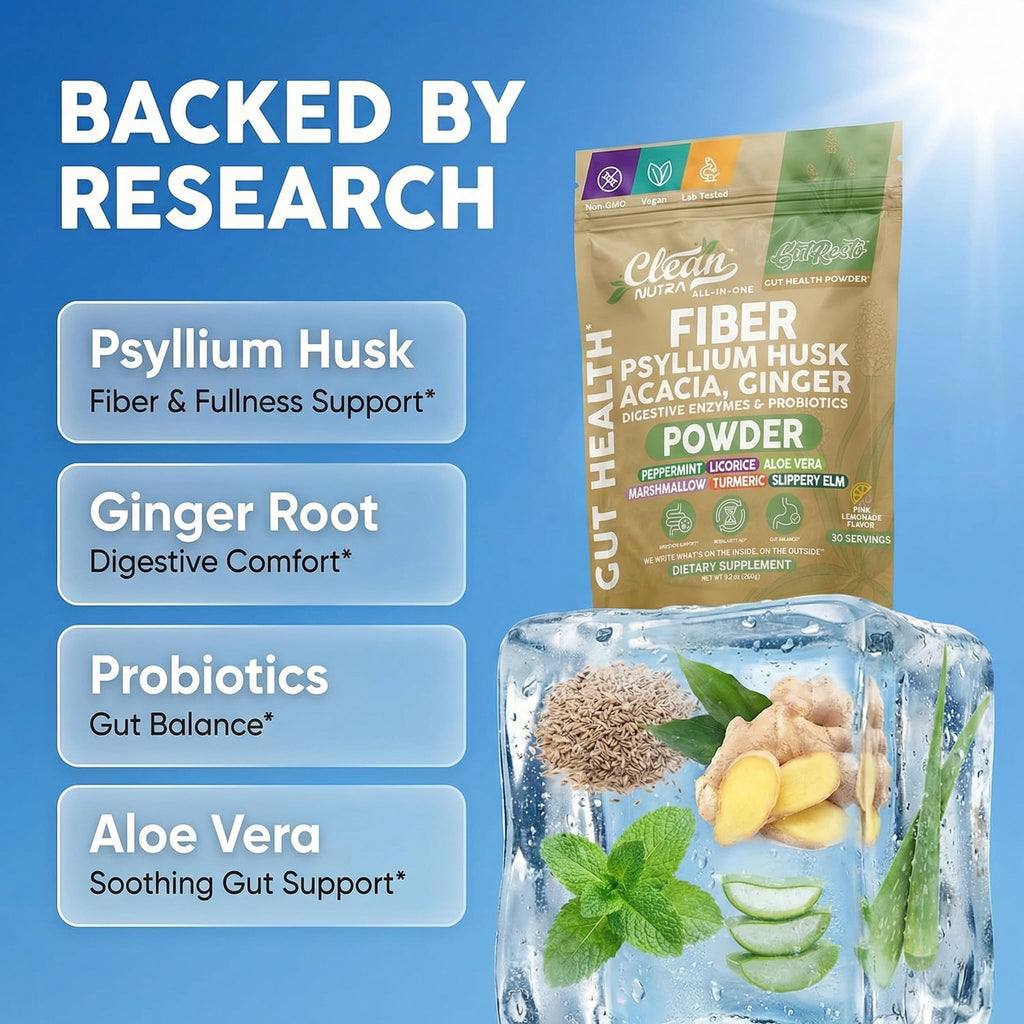 GutResto Fiber Supplement Psyllium Husk Powder Probiotic Gut Health Digestive Enzymes Prebiotic L-Glutamine Slippery Elm Aloe Vera Marshmallow Root Turmeric Ginger