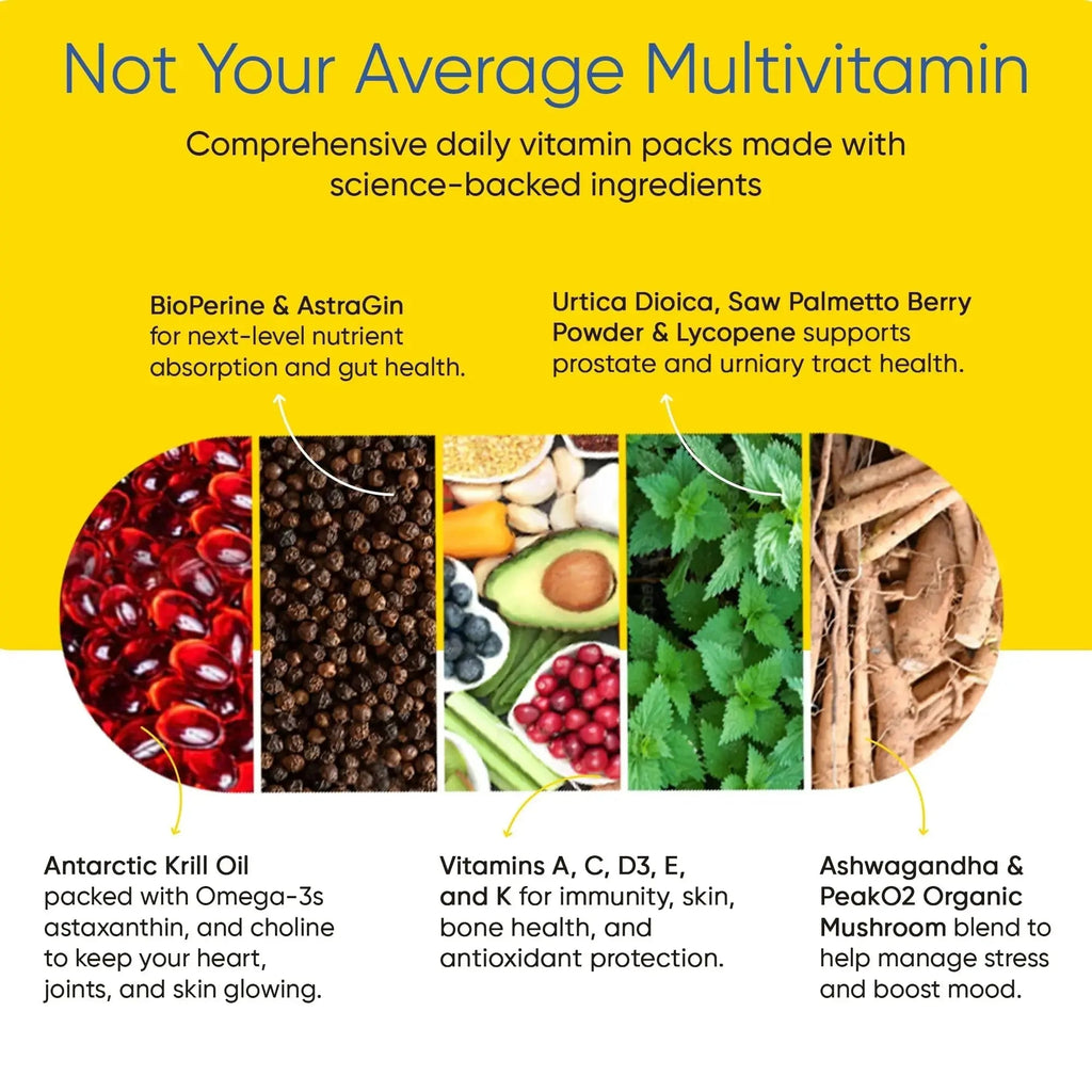 Men's Total Health Daily Vitamin Packs - 22 Essential Minerals & Vitamins for Men, All-in-One Multivitamin Supplement for Energy Universal U Au supplements
