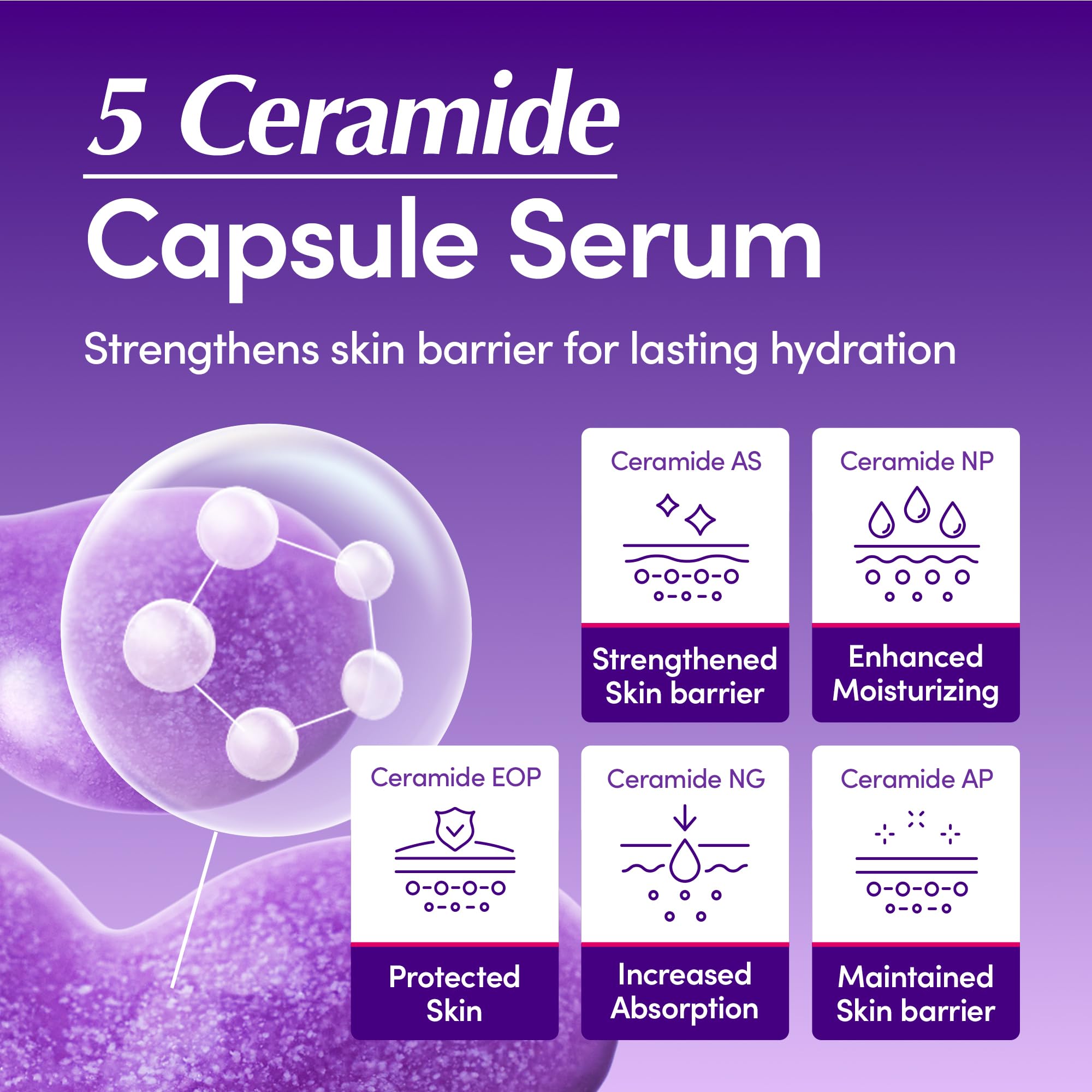 EQQUALBERRY Bakuchiol Plumping Face Serum - Retinol Natural Alternative for Sensitive Skin, with Niacinamide & Hyaluronic Acid