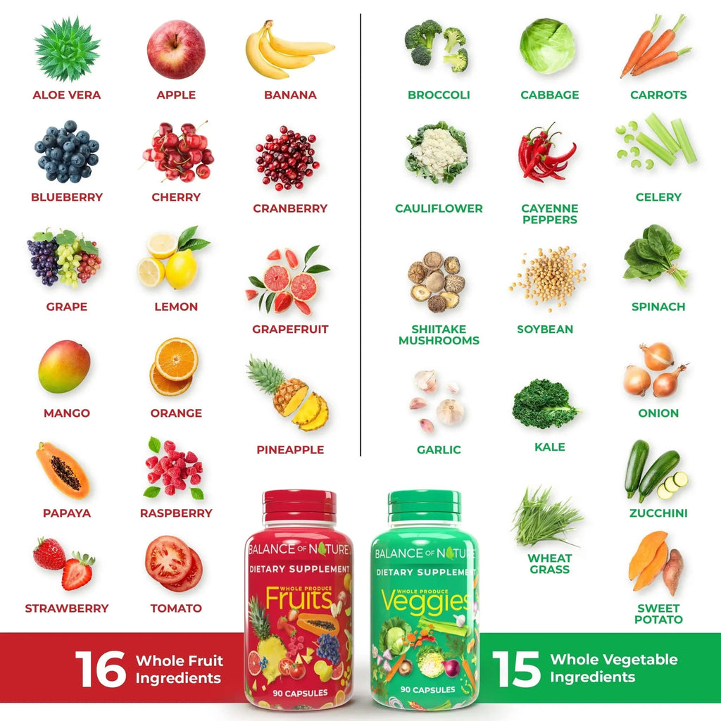 Balance of Nature Fruits & Veggies Supplements - Whole Fruit and Vegetable Ingredients for Women, Men, and Kids - 90 Fruits Capsules, 90 Veggies Capsules - 2 Sets Balance of Nature Au supplements