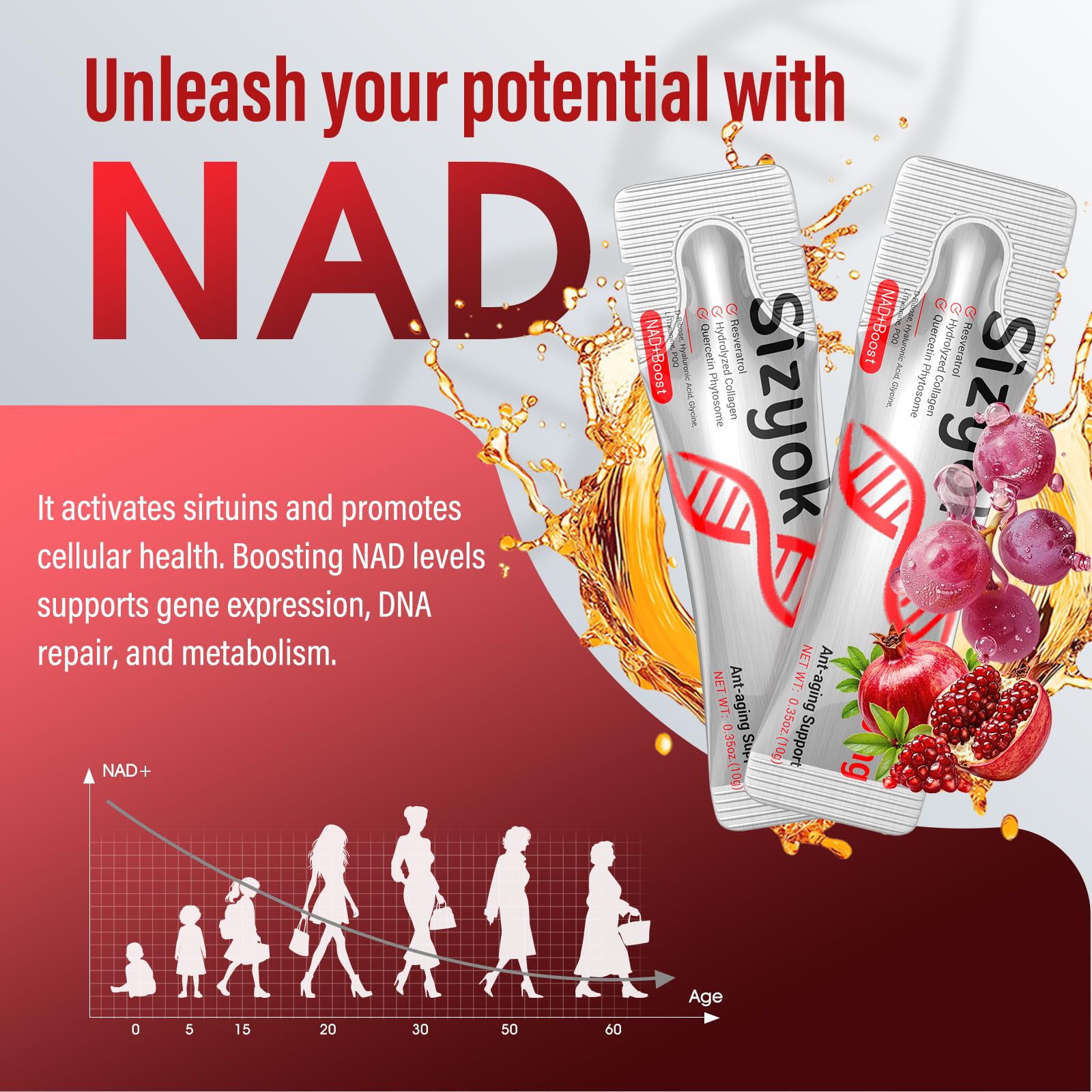 NAD+ Supplement 1000mg Liquid - High Absorption NAD+ with Trans Resveratrol 2000mg, Collagen & Hyaluronic Acid, Anti-Aging Energy Support for Women, Cellular Health & Longevity Boost Sizyok Au supplements