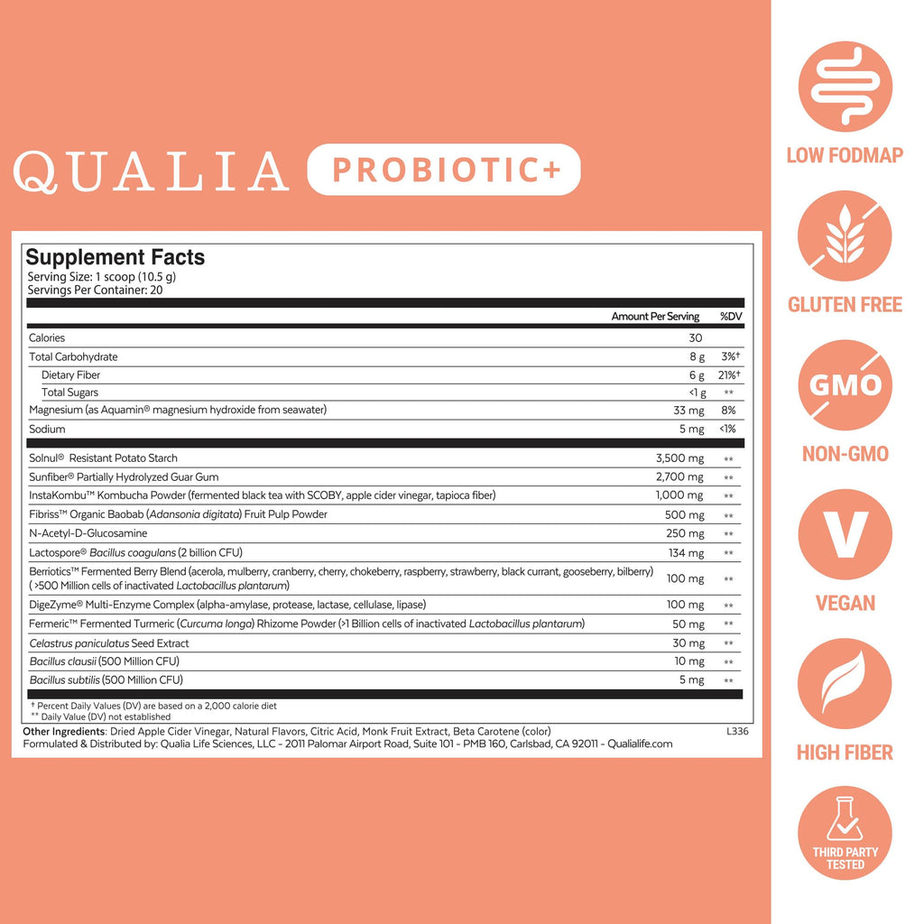 Qualia Probiotic - 28 Science-Backed Spore Probiotics, Prebiotics, and Postbiotics. Total Gut Support. Soothes Digestive discomfort. Ethically sourced. Promotes Akkermansia Growth. 1 Month Supply QUALIA LIFE SCIENCES Au supplements