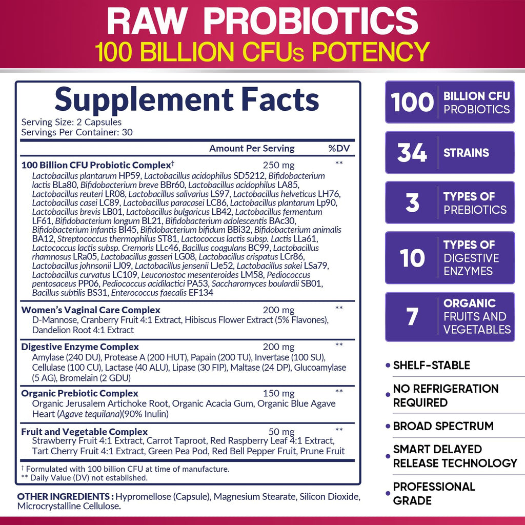 Wholesome Wellness Dr. Formulated Raw Probiotics for Women 100 Billion CFUs Capsules with Prebiotics, Digestive Enzymes