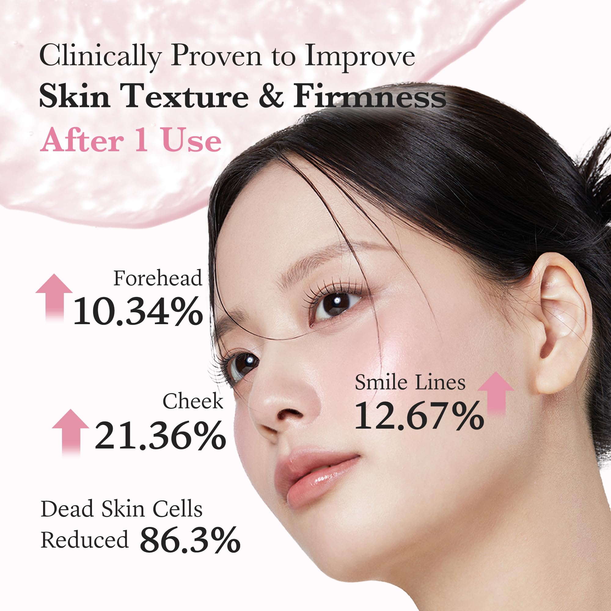 medicube Jelly Mist Serum with Pink PDRN Collagen | Dual-Texture Glow Spray with Niacinamide, Glutathione, Ceramide, Hyaluronic Acid
