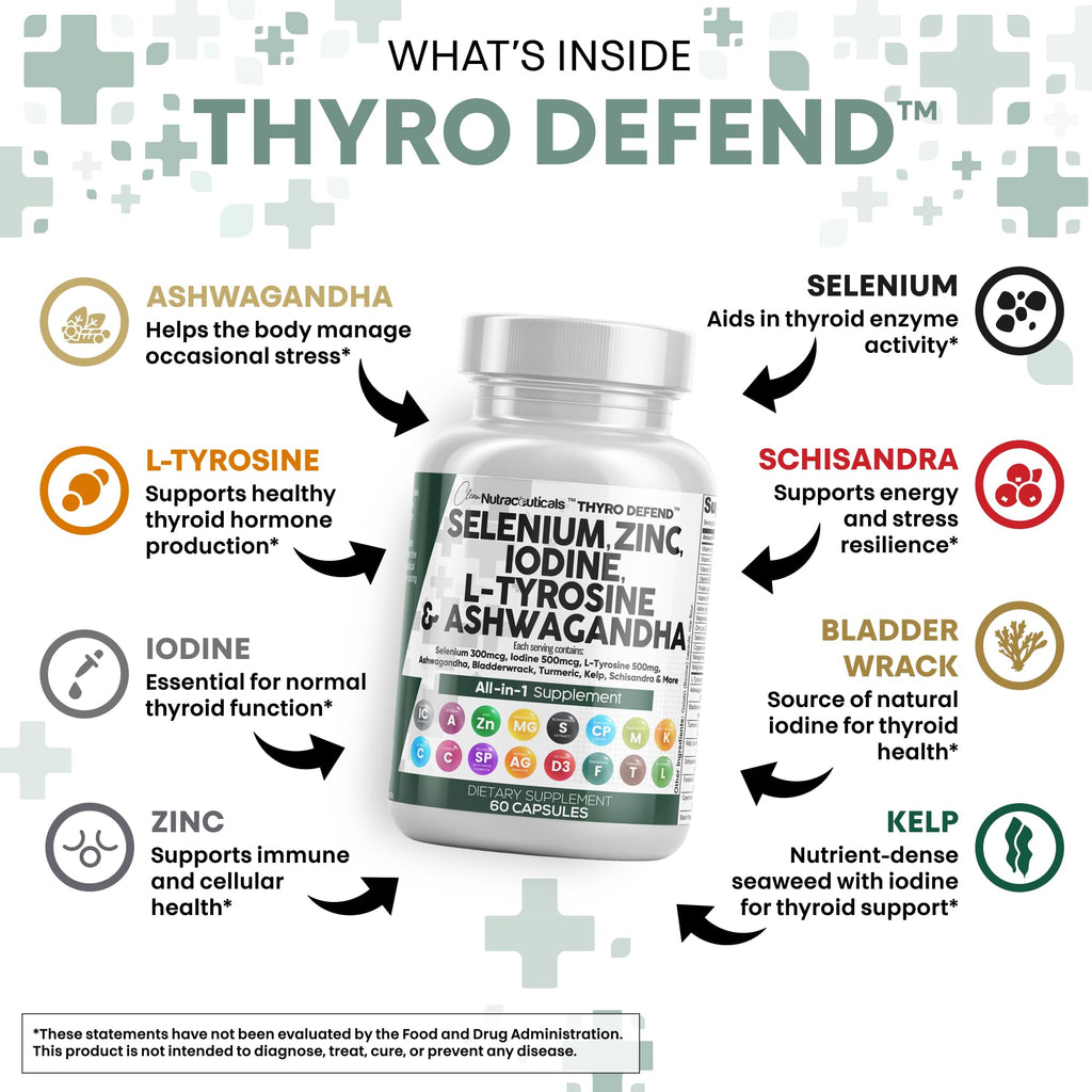 Clean Nutra Selenium 300mcg Iodine 500mcg Thyroid Support for Women & Men | L Tyrosine 500mg Ashwagandha Supplement Bladderwrack, Turmeric, Kelp, Schisandra Zinc Pills Capsule Supplements Clean Nutraceuticals Au supplements