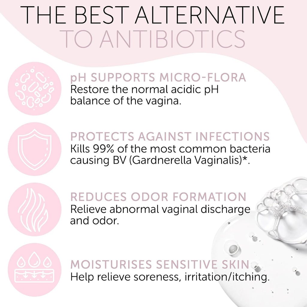 Bacterial Vaginosis Treatment - Natural Vaginal Prefilled Homeopathic Applicators for Odor, Terramed Just Think Comfort Au supplements