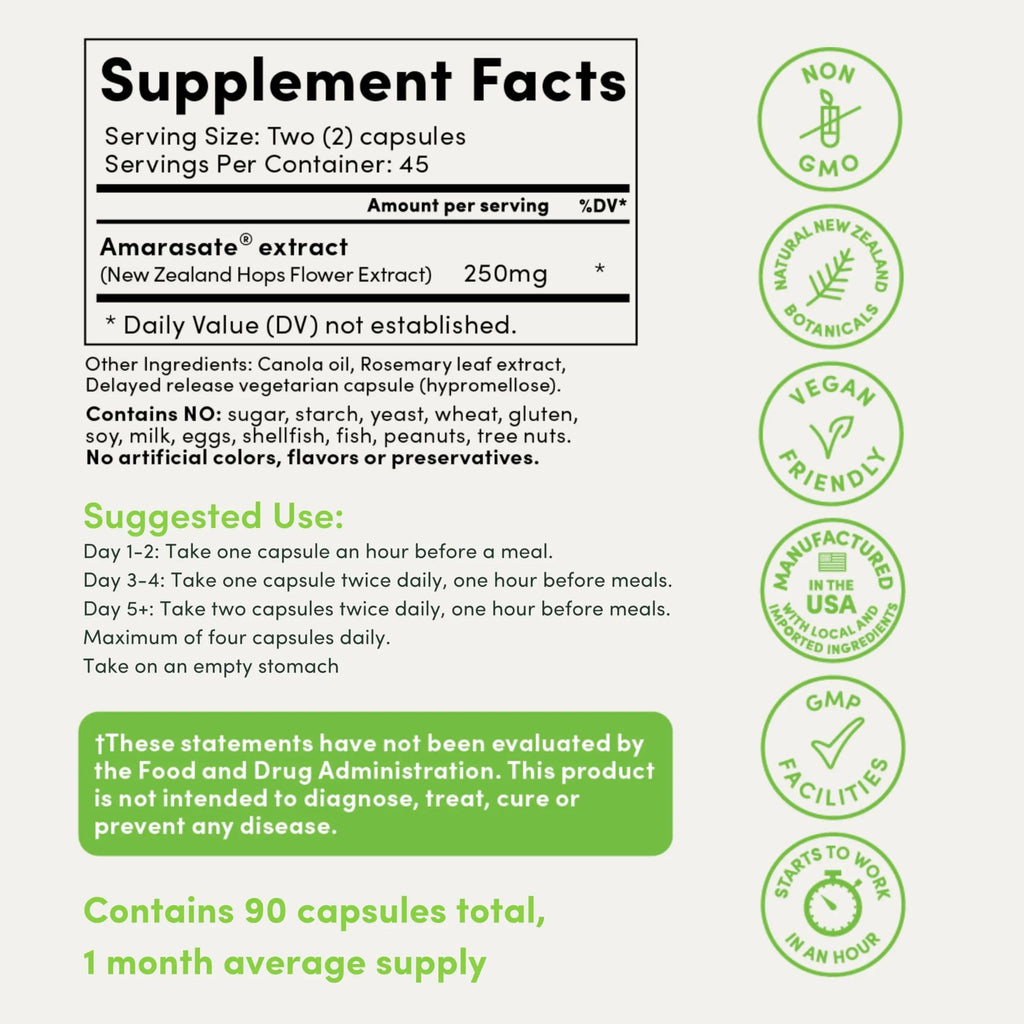 Calocurb Calorie Control Supplement, Natural GLP-1 Activator, 90 Count (1 Month Average Calocurb Au supplements
