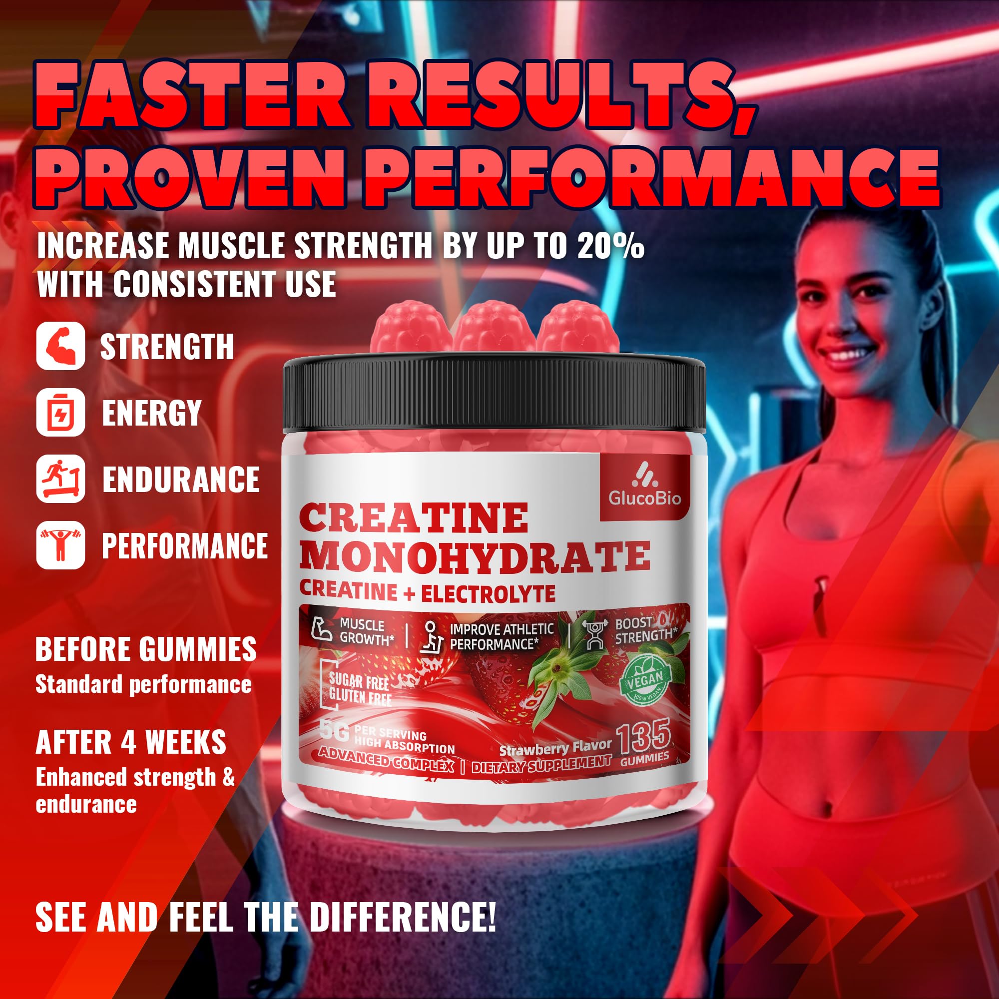 GlucoBio Creatine Monohydrate Gummies (5g) – Pre-Workout Energy & Muscle Growth Support for Men & Women