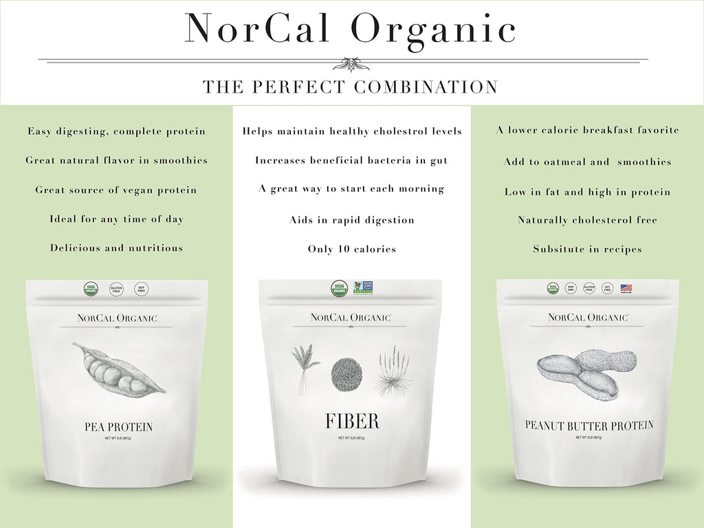 NorCal Organic - Premium Pea Protein Isolate - 100% Vegan and Organic - UNFLAVORED - 2 Pounds (Pack of 1) - 35 Servings