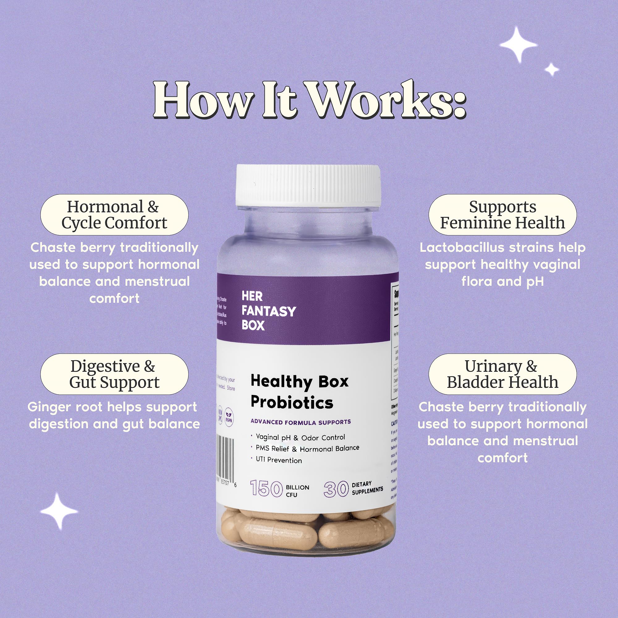 Her Fantasy Box | Healthy Box | Vaginal Probiotics for Women – Prebiotics + Advanced Lactobacillus Blend – Hormonal Balance, PMS Relief – Feminine Health Support with Cranberry & D-Mannose Her Fantasy Box Au supplements