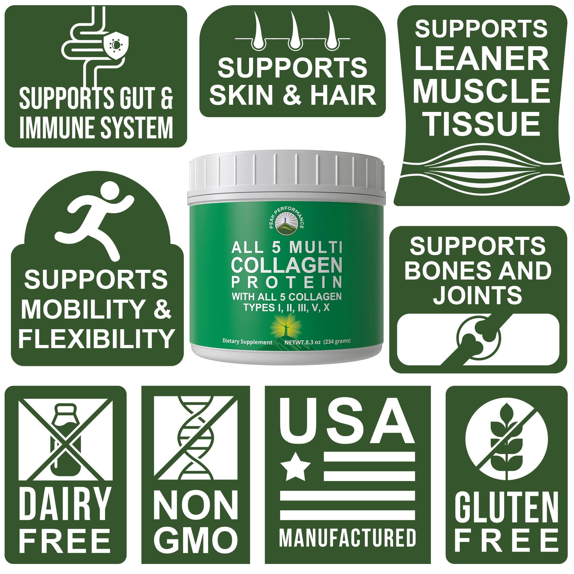 Peak Performance All 5 Multi-Collagen Protein Powder Peptides Multi-Collagen Contains All Types I, II, III,V, X. Keto, Paleo Friendly with Hydrolyzed Bovine, Marine, Chicken, Bone Broth Collagens Peak Performance Au supplements