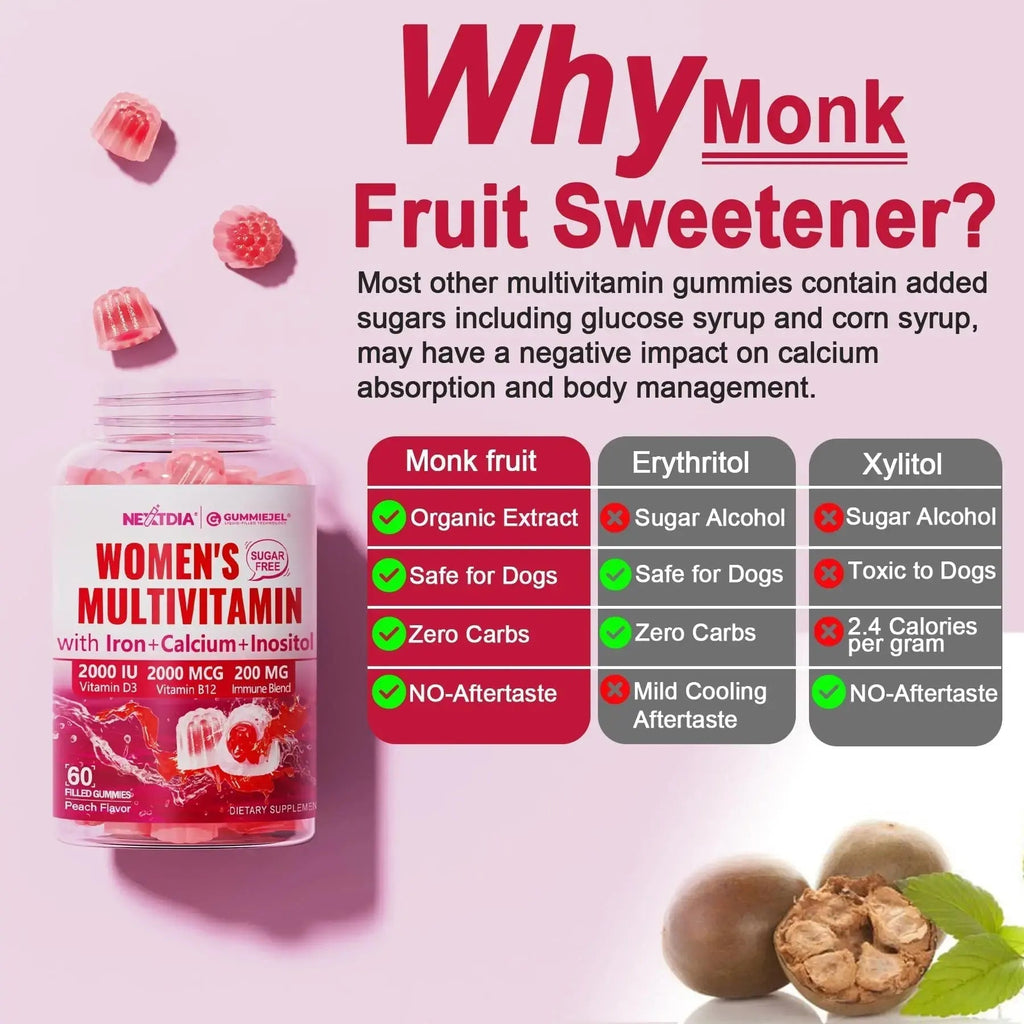 Methylated Multivitamin for Women Gummies, Calcium, D3 K2, Methylfolate & B12, Inositol, Daily Vitamin A, C, E, B Complex, Biotin, Iron Nextdia Au supplements