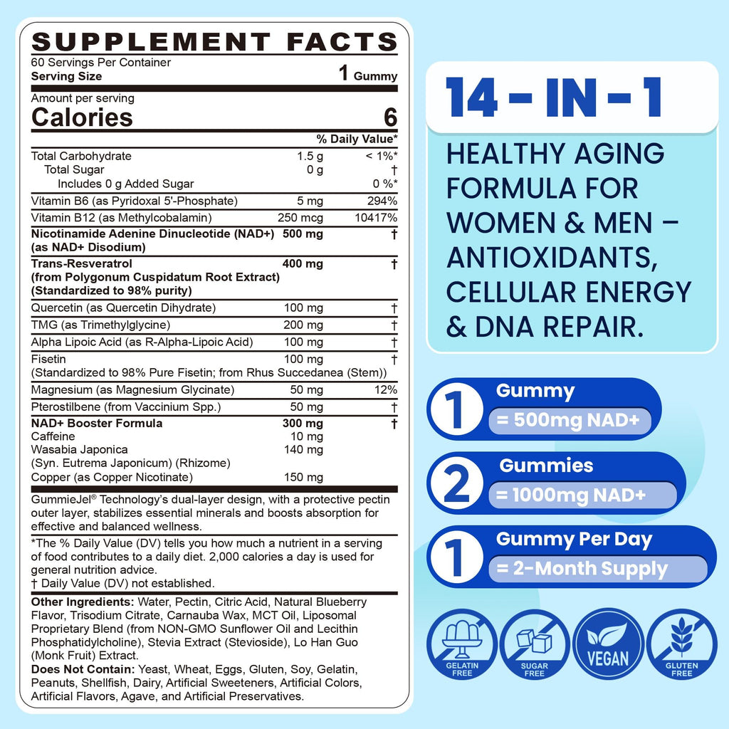 Liposomal Nad+ Supplement for Women, Men - Max Absorption Nad Gummies Plus Resveratrol, Fisetin, Quercetin, TMG, Caffeine, B12 for Aging Defense, Energy & DNA Repair, Skin, Brain, Antioxidant - 60Cts Nextdia Au supplements
