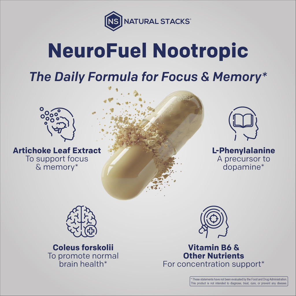 NATURAL STACKS Original NeuroFuel Nootropic Brain Support Supplement - 750mg L-Carnitine & 500mg L-Phenylalanine - Brain Supplement for Memory and Focus* - 75 Focus Pills NATURAL STACKS Au supplements