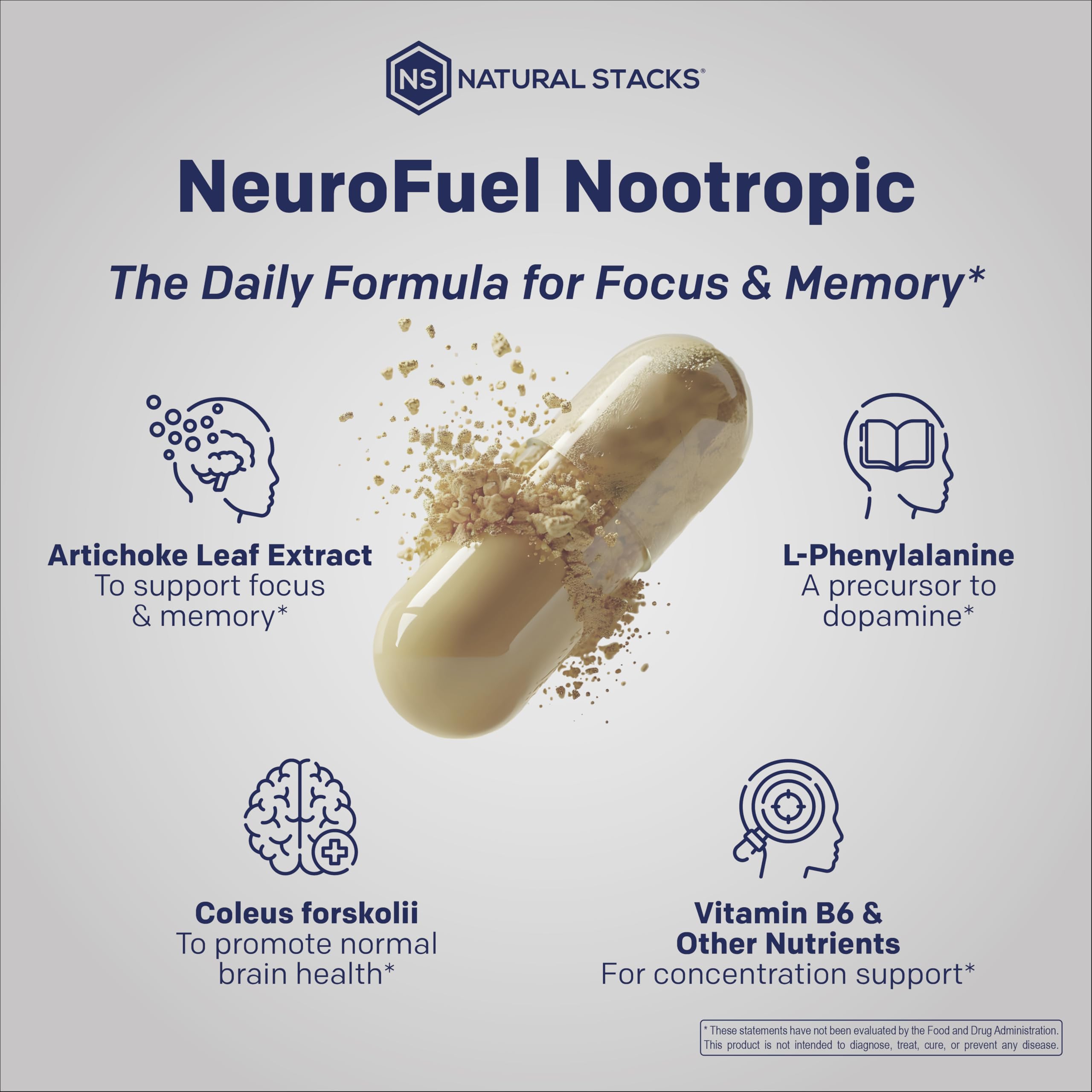 NATURAL STACKS Original NeuroFuel Nootropic Brain Support Supplement - 750mg L-Carnitine & 500mg L-Phenylalanine - Brain Supplement for Memory and Focus* - 75 Focus Pills NATURAL STACKS Au supplements