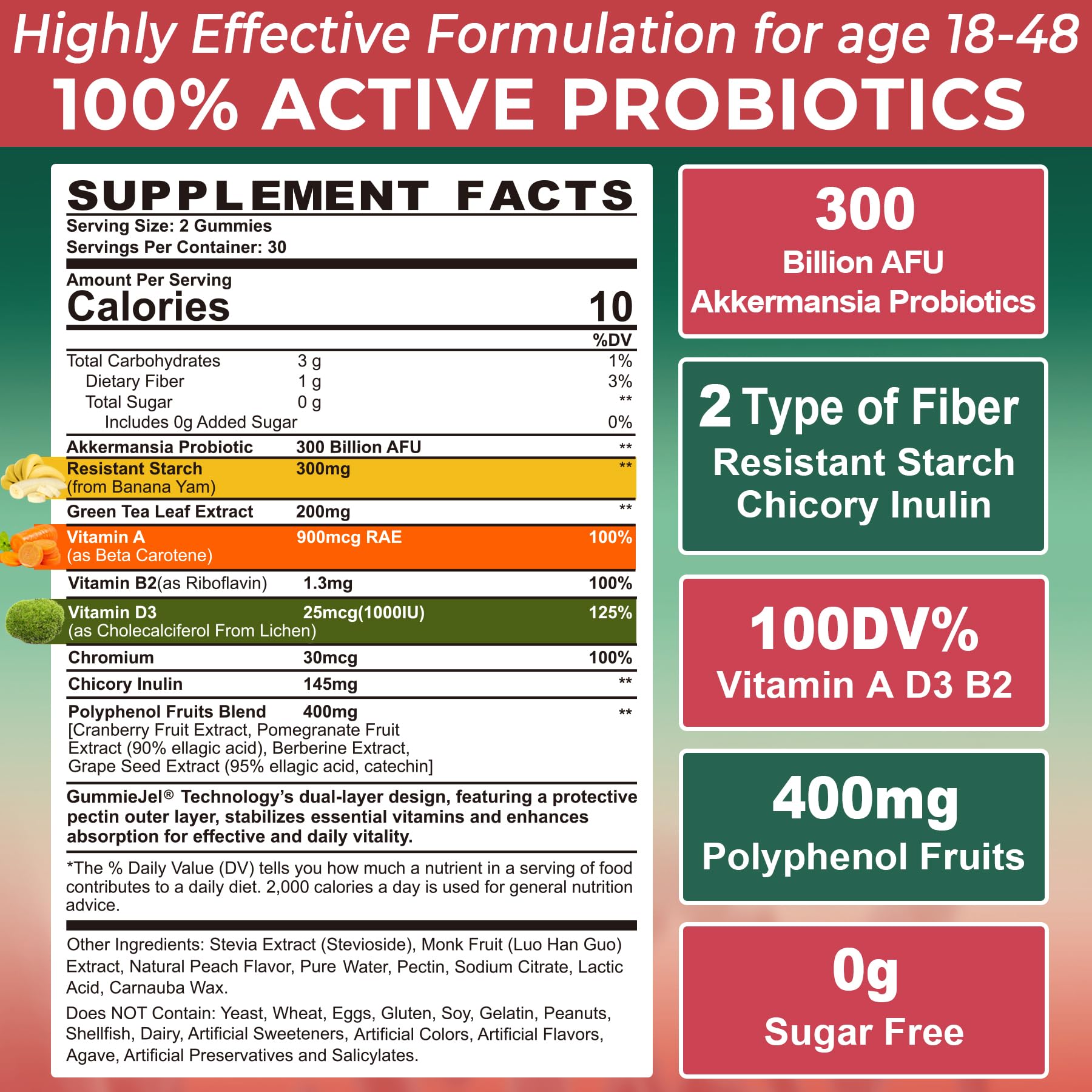Akkermansia Probiotics Gummies with Prebiotics Fiber, 300 Billion AFU Akkermansia Muciniphila, with Polyphenol Fruits, Resistant Starch