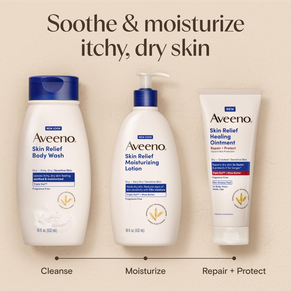 Aveeno Skin Relief Moisturizing Lotion Heals Very Dry, Sensitive Skin, Fast-Absorbing Body