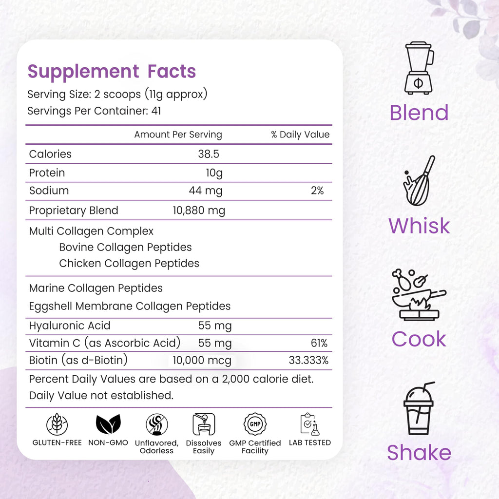 Multi Collagen Peptides Powder, 1 Pounds collagen powder- Type I,II,III,V,X with Biotin 10000mcg, Hyaluronic acid powder, Vitamin C - Unflavored Collagen Protein Powder
