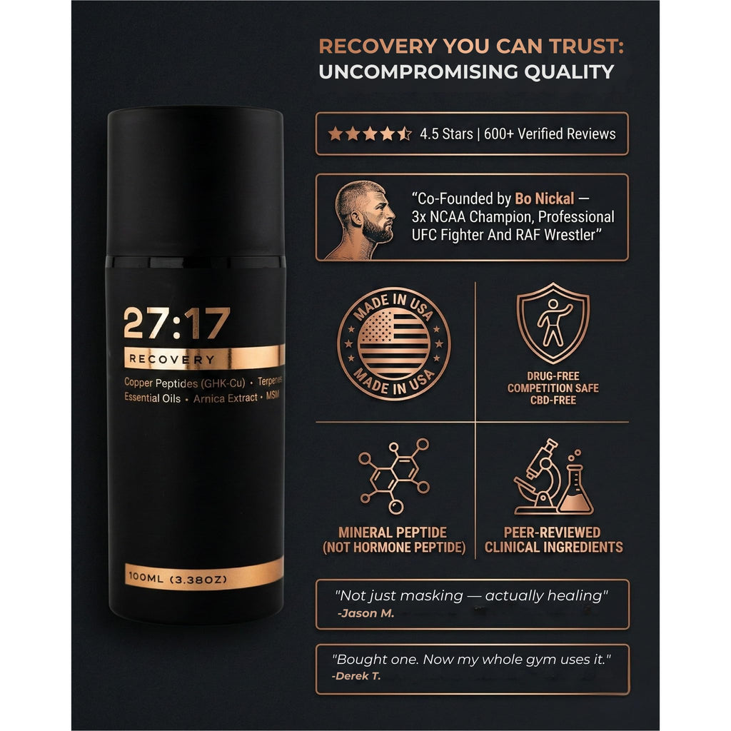 27:17 Recovery - Joint and Muscle Recovery Cream with Copper Peptide (GHK-Cu), Arnica and MSM - Fast-Absorbing Lotion for Post-Workout and Daily Recovery - Non-Greasy, Made in USA (3.38 fl oz / 100ml) 27:17 Au supplements