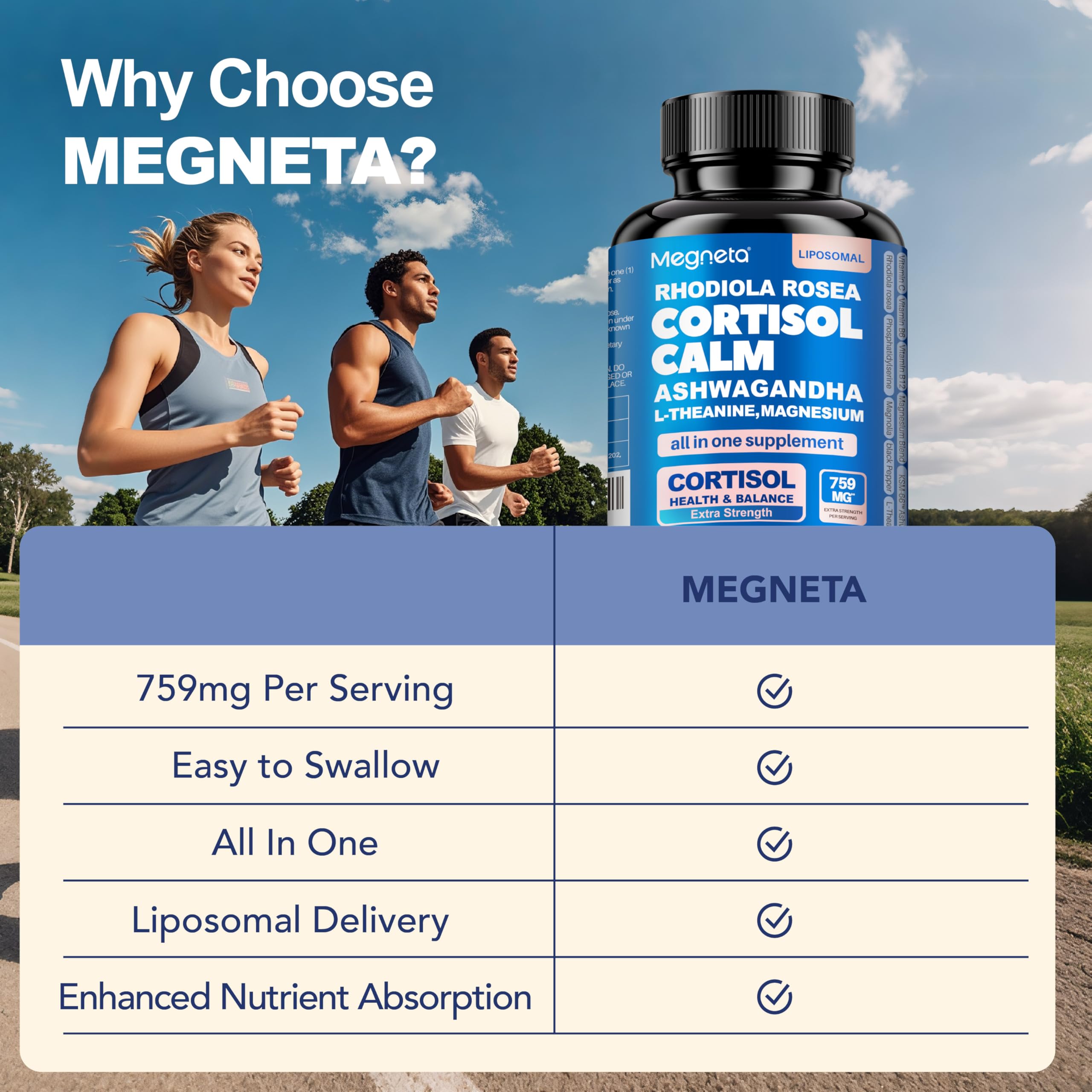 Cortisol Balance & Sleep Support for Women & Men – Natural Calm Formula with Magnesium, Ashwagandha & L-Theanine – Supports Restful Sleep, Relaxation, Focus & Healthy Cortisol Levels – 120 Capsules MEGNETA Au supplements