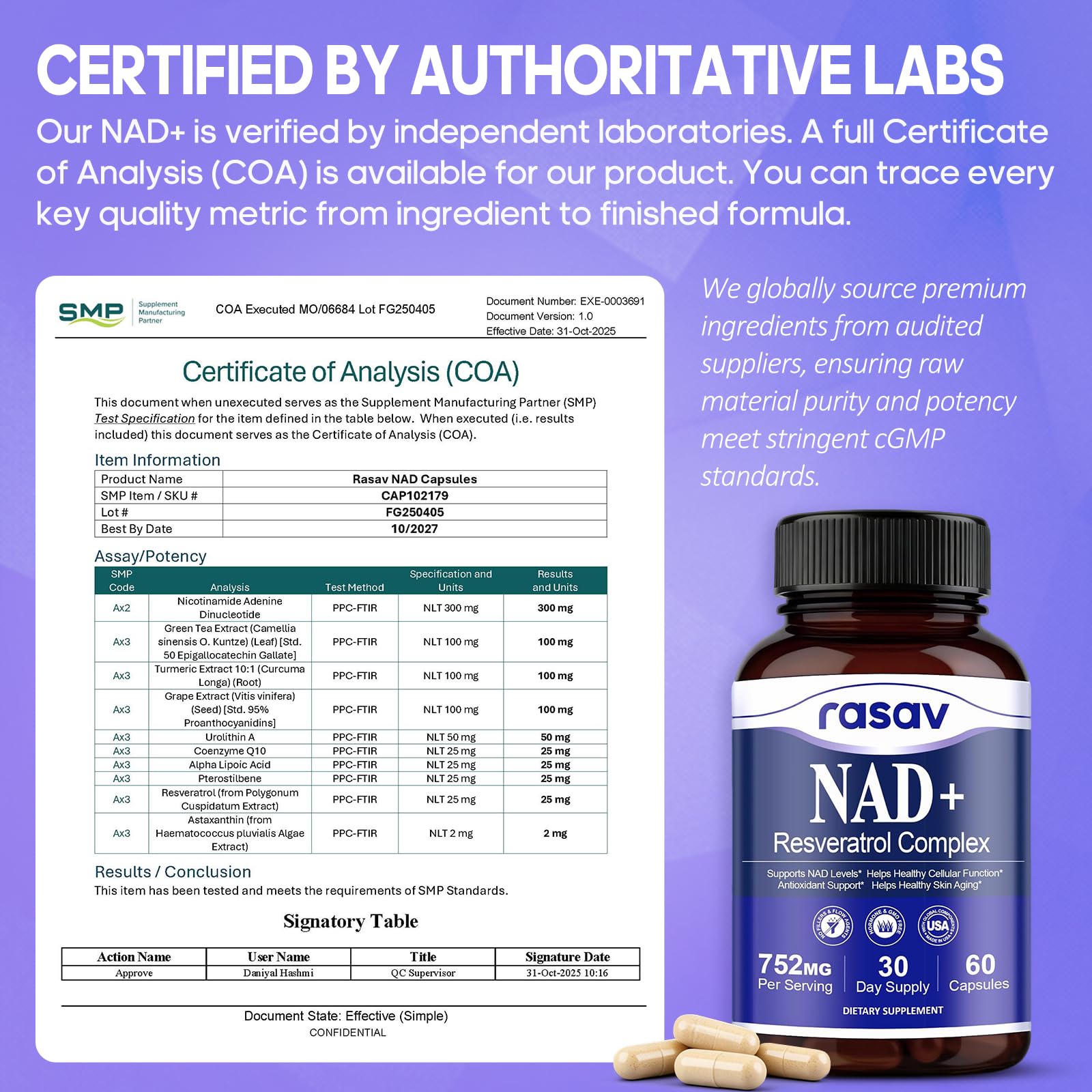 Rasav NAD Supplement 10-in-1 Extra Strength – NAD Resveratrol with CoQ10, Urolithin A, Green Tea Extract & ALA – NMN Supplement Alternative for Women & Men Rasav Au supplements