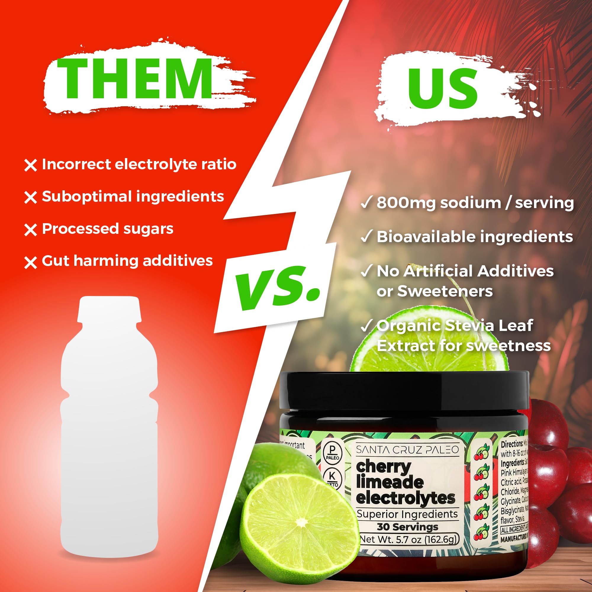 Santa Cruz Paleo Electrolyte Powder, Cherry Limeade, Sugar Free Hydration Drink Mix with Himalayan Pink Salt, Sea Salt, Magnesium Glycinate, Potassium Chloride