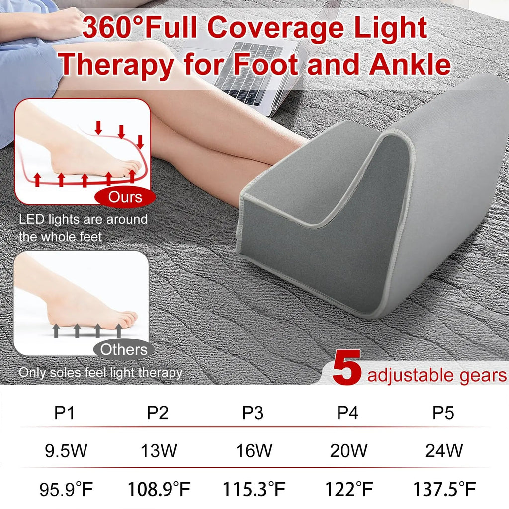 Red Light Therapy Boot for Feet, Infrared Light Therapy Slipper for Perfect Foot Care, Ideal for Ankle Rutollmit Au supplements
