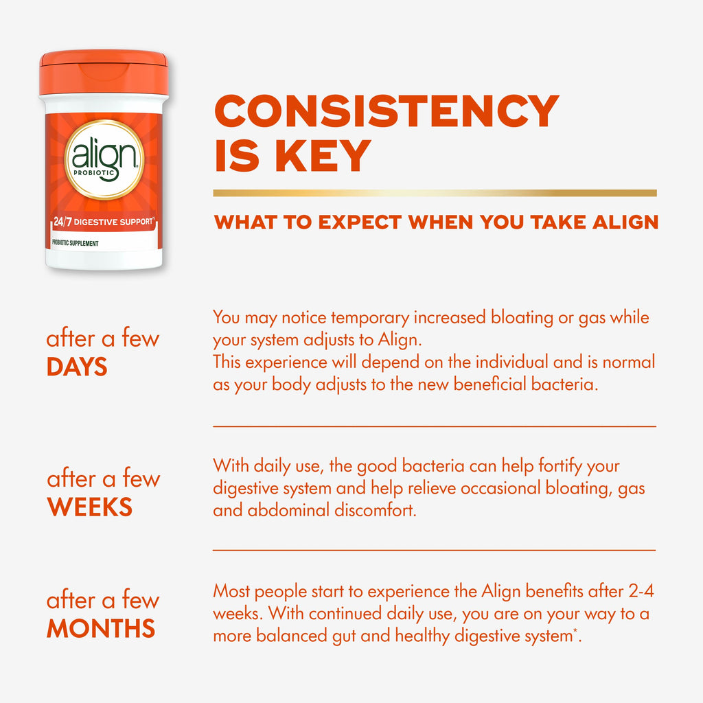 Align Probiotic, 24/7 Digestive Support*§, Probiotics for Women and Men, Probiotics for Digestive Health, Men and Womens Probiotic Capsules Help Relieve Occasional Bloating & Gas*, 14 Capsules Align Au supplements