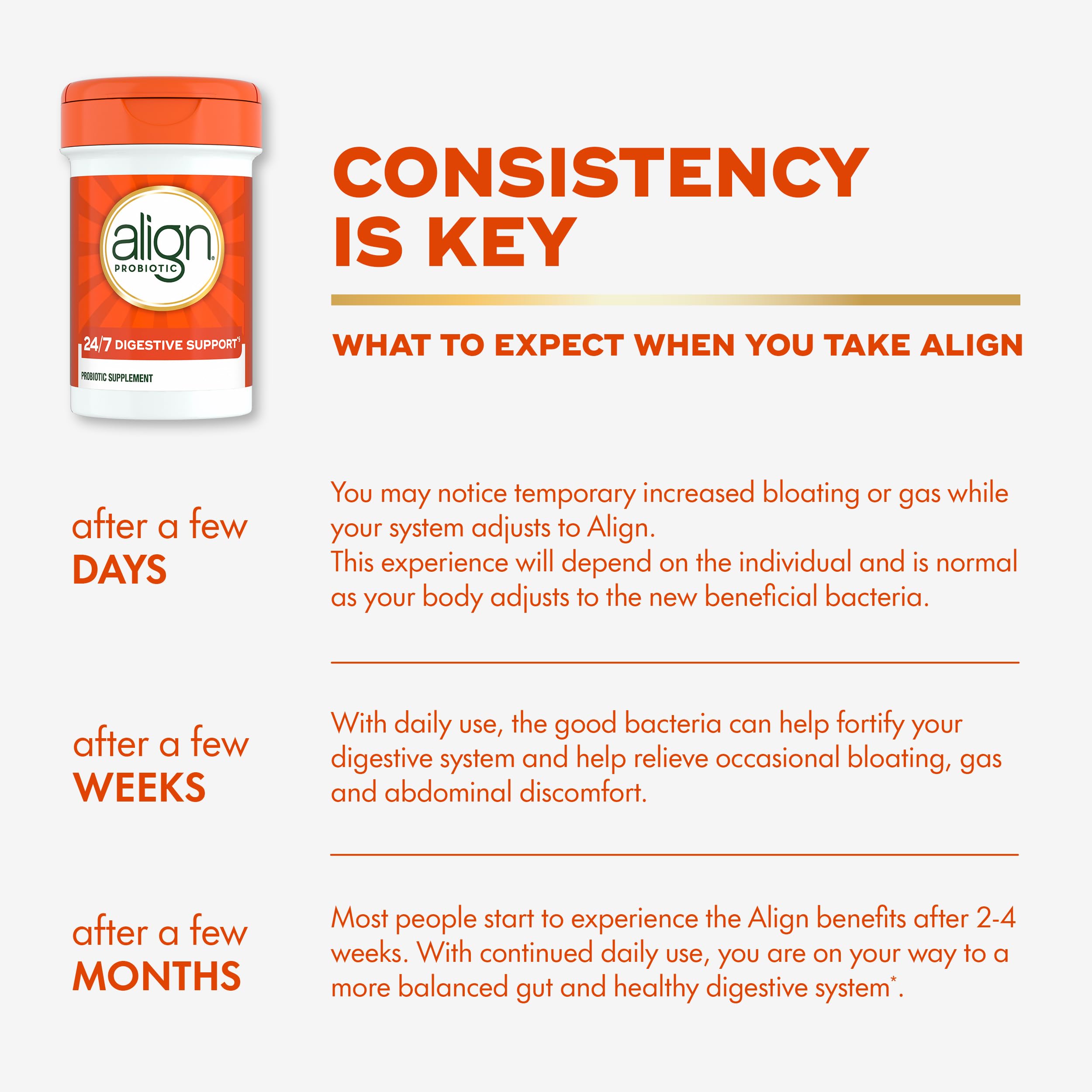 Align Probiotic, 24/7 Digestive Support, Probiotics for Women and Men, Probiotics for Digestive Health, Men and Womens Probiotic Capsules Help Relieve