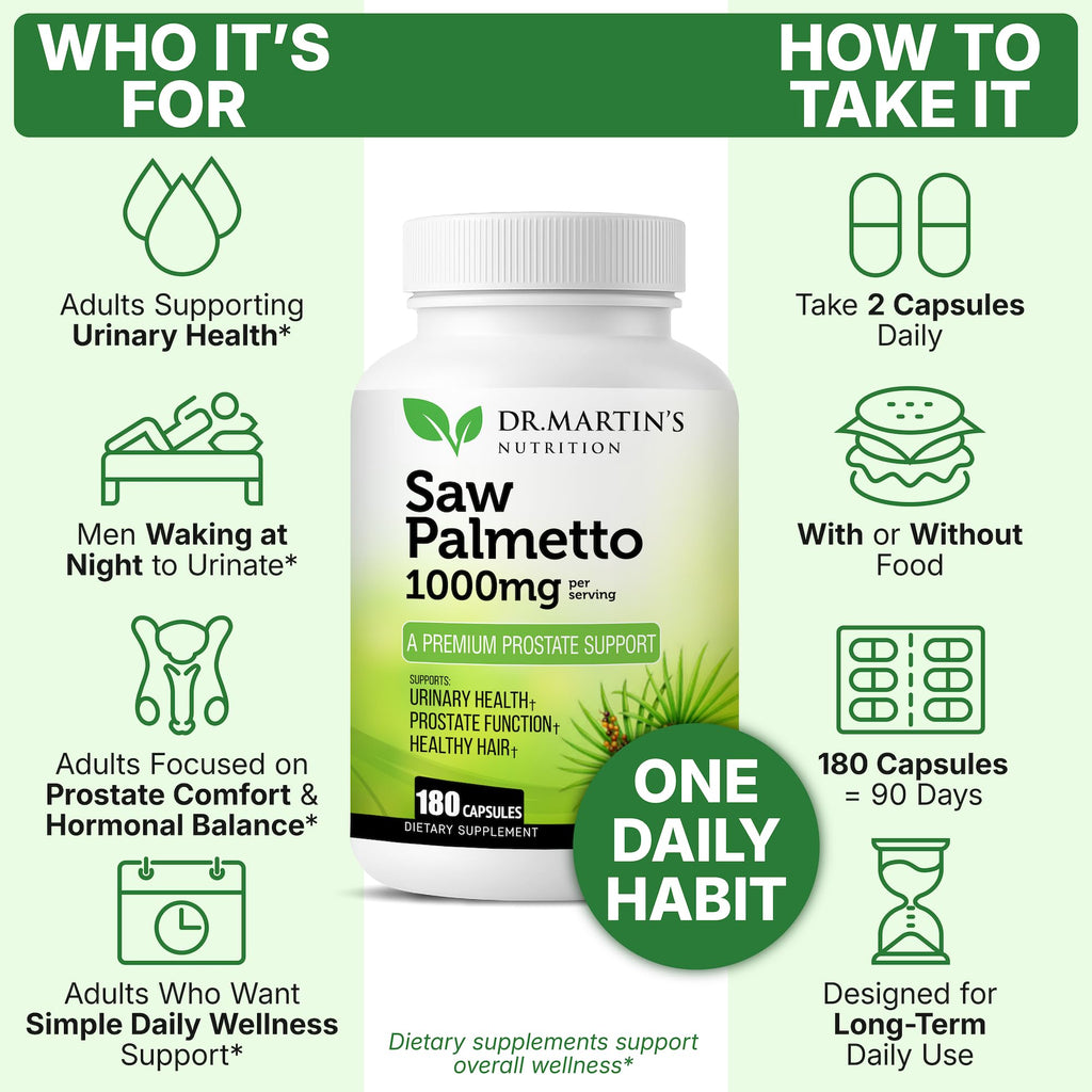 USA Grown Saw Palmetto | 180 Capsules Prostate Health Supplement | Hair Growth for Men & Women | Support to Help Maintain Normal Urination Frequency