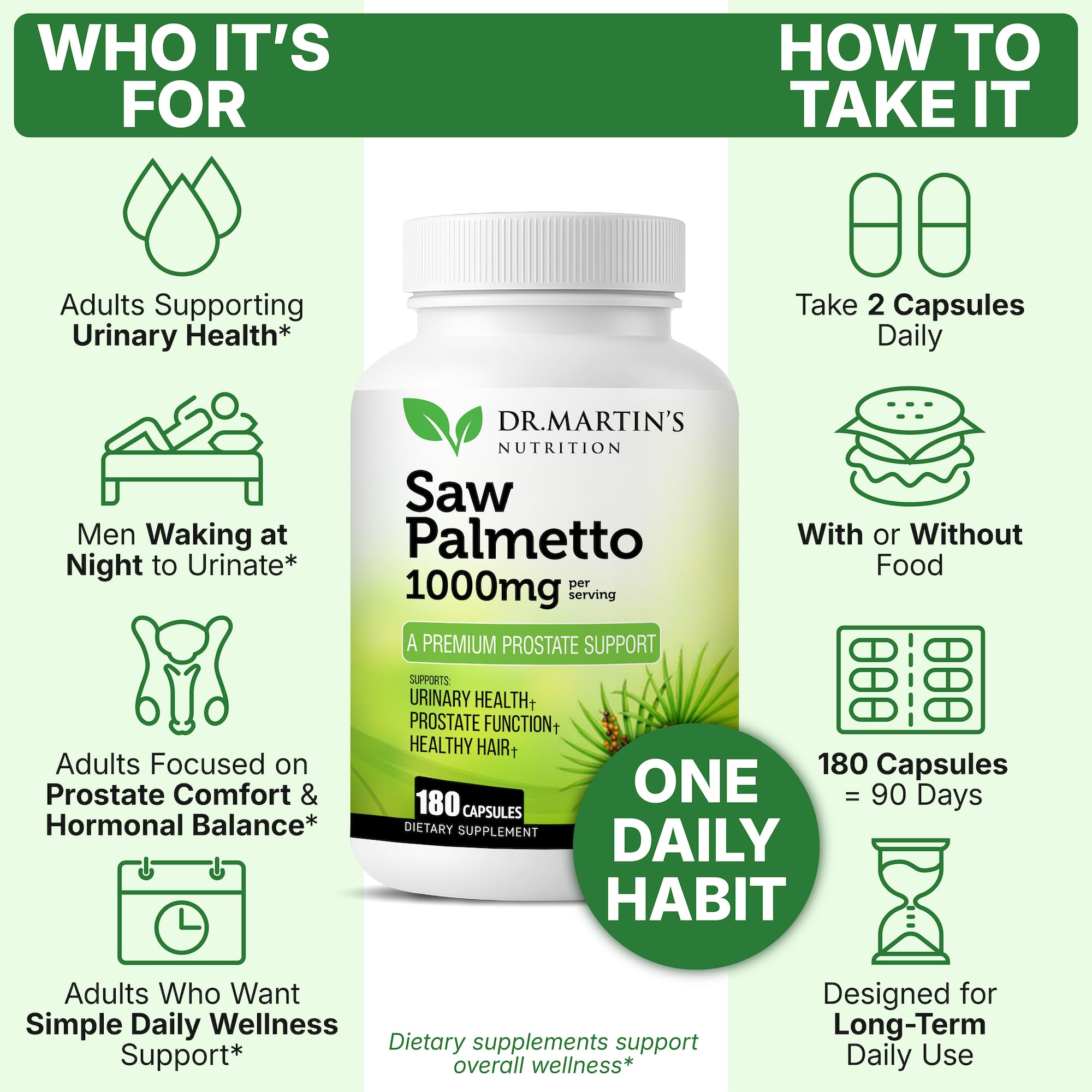 USA Grown Saw Palmetto | 180 Capsules Prostate Health Supplement | Hair Growth for Men & Women | Support to Help Maintain Normal Urination Frequency