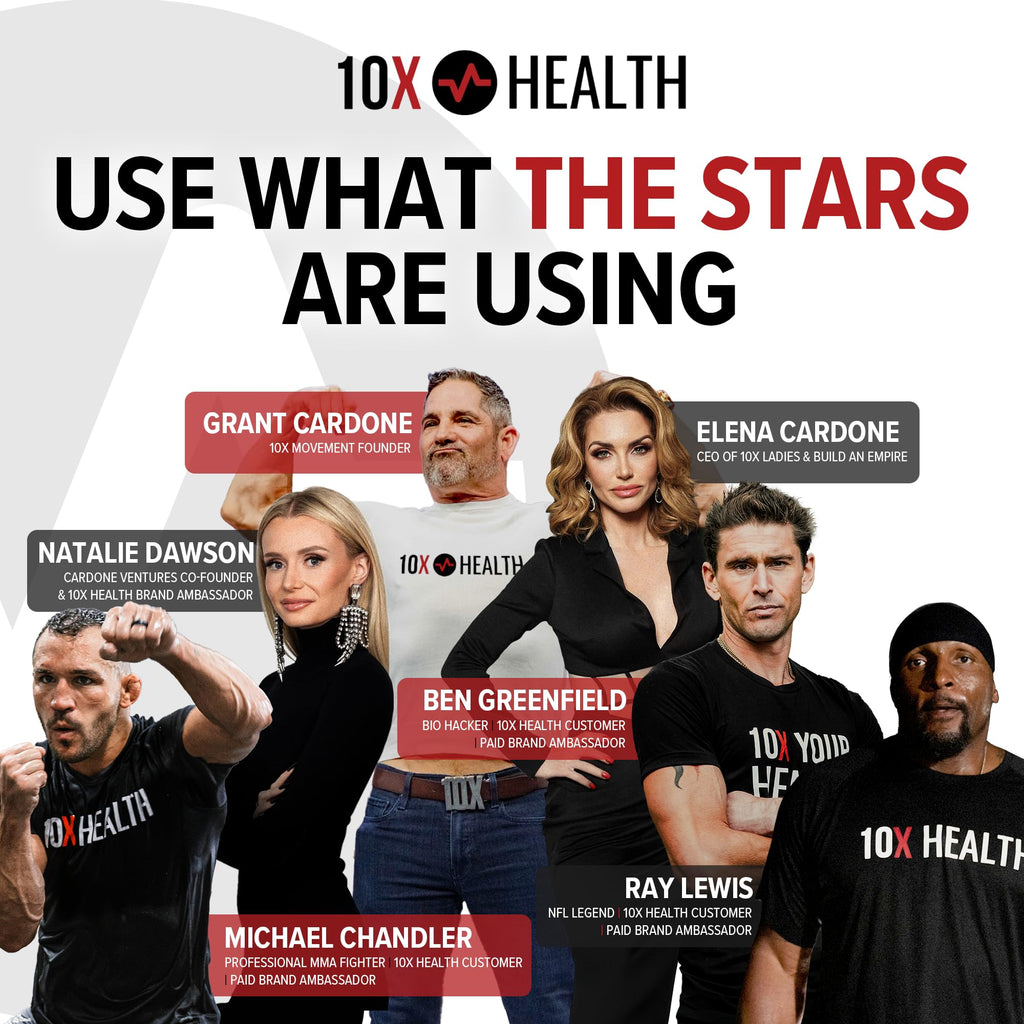 10X Health Berberine Supplement 500mg - Contains Dihydroberberine Supplement for Better Absorption - Supports Cardiovascular & Gut Health